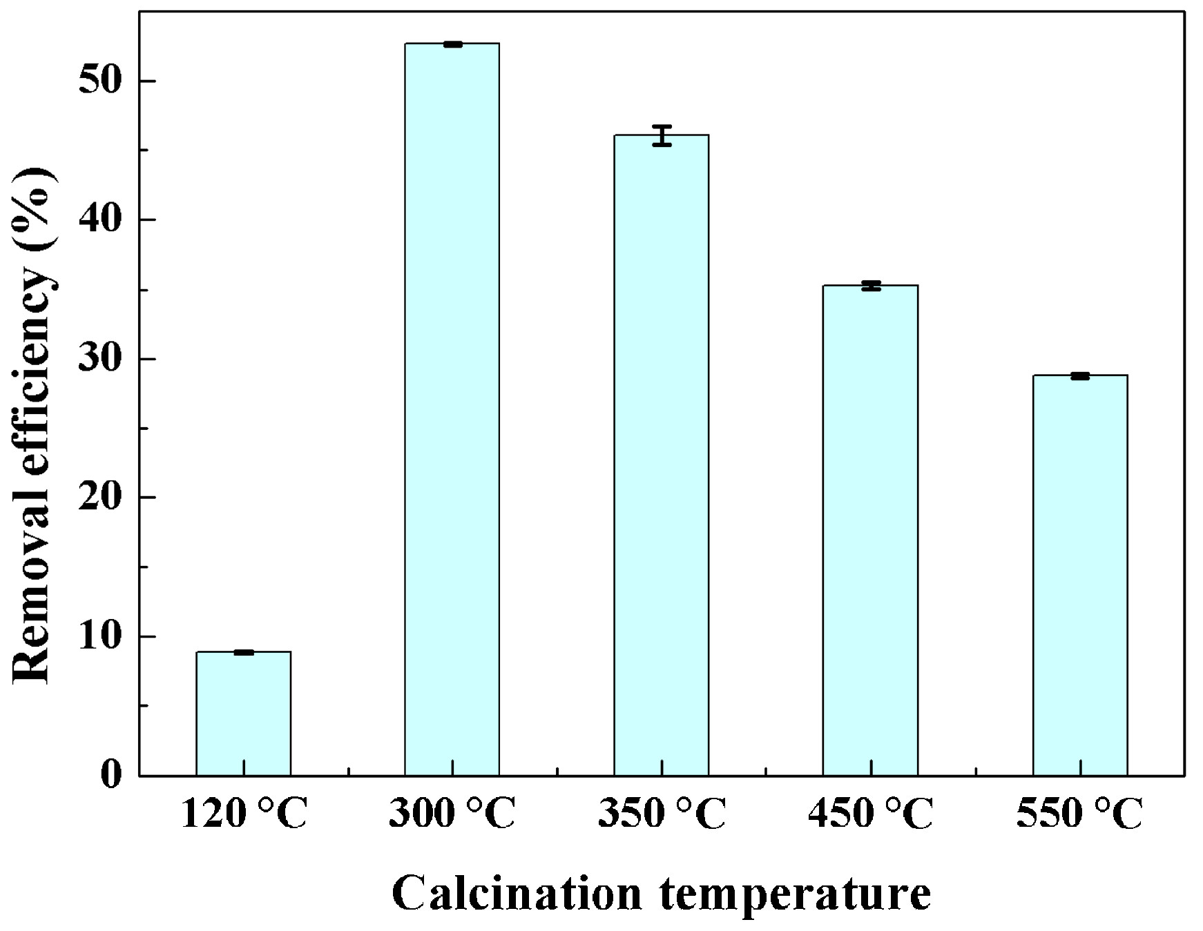 Materials 11 00086 g008