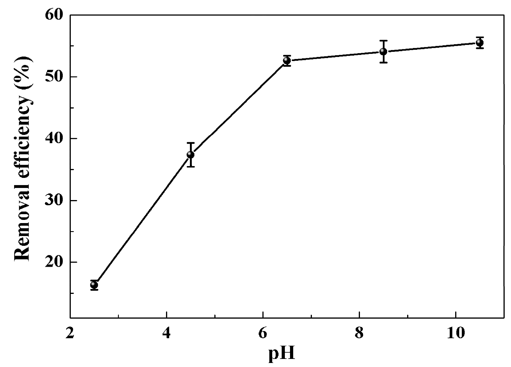 Materials 11 00086 g009
