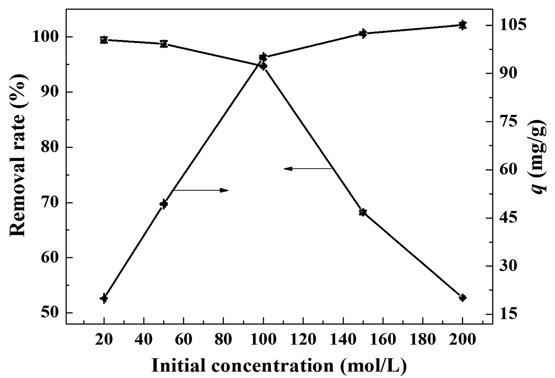 Materials 11 00086 g011