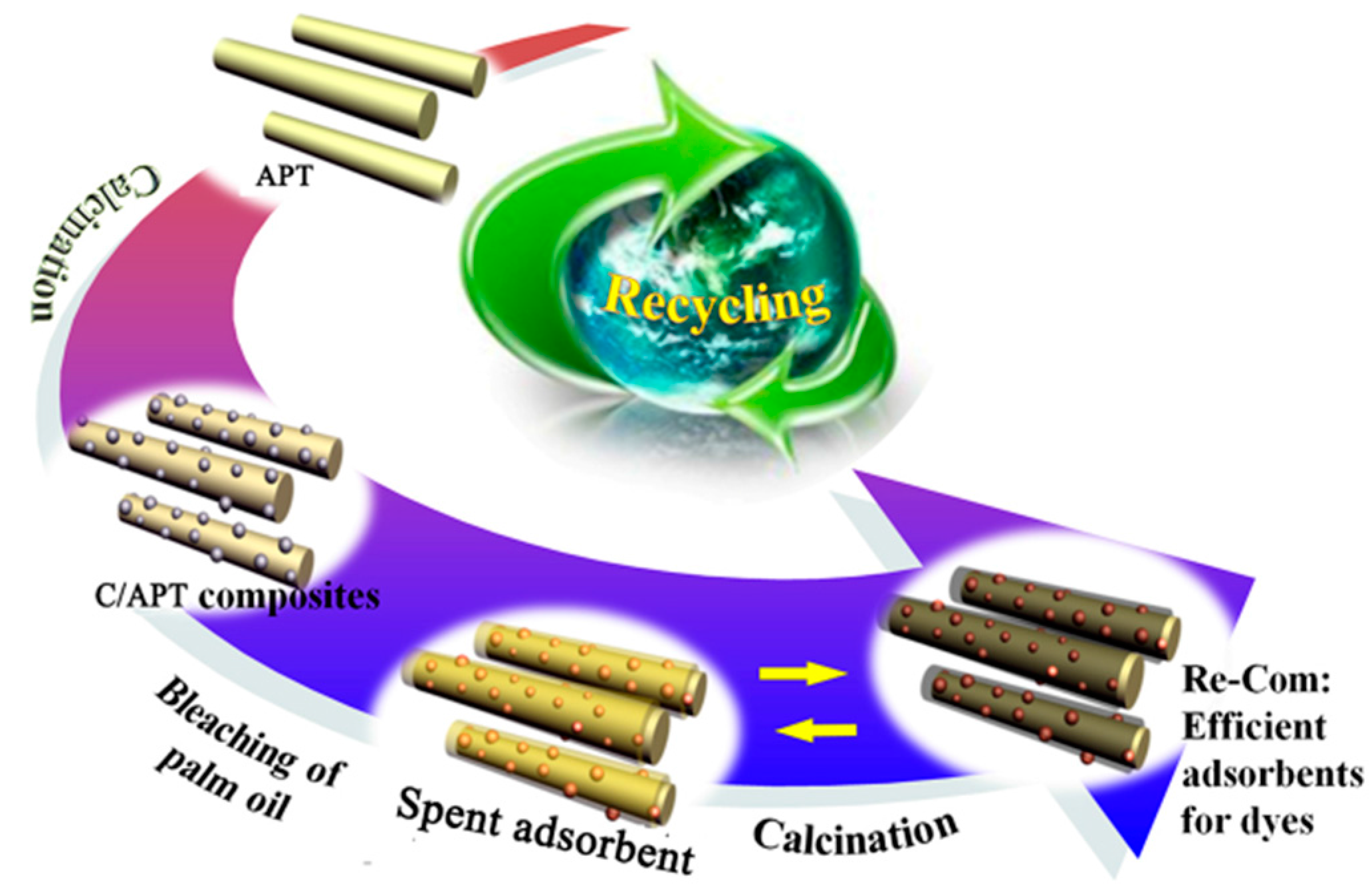 Materials 11 00086 g013