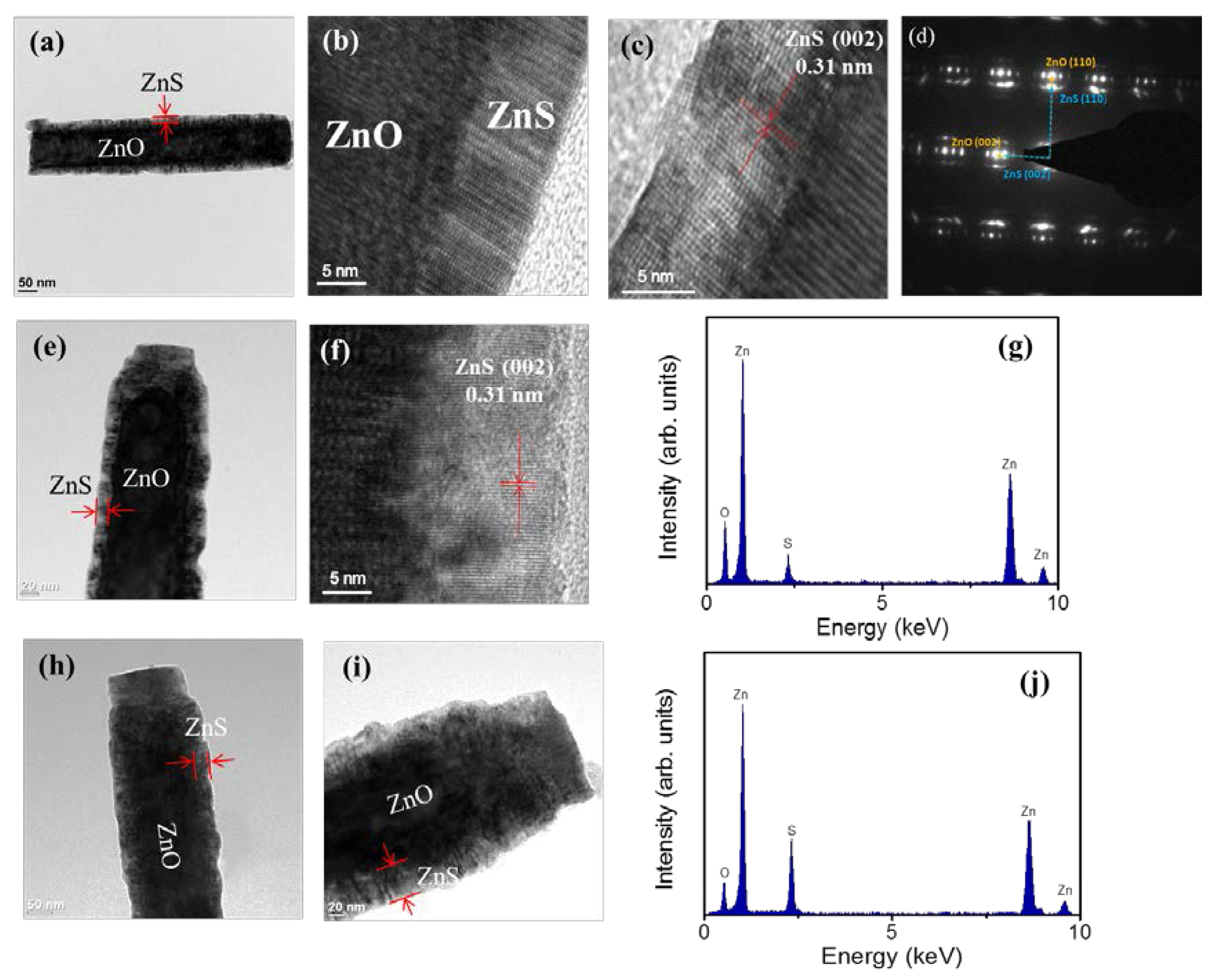 Materials 11 00087 g003
