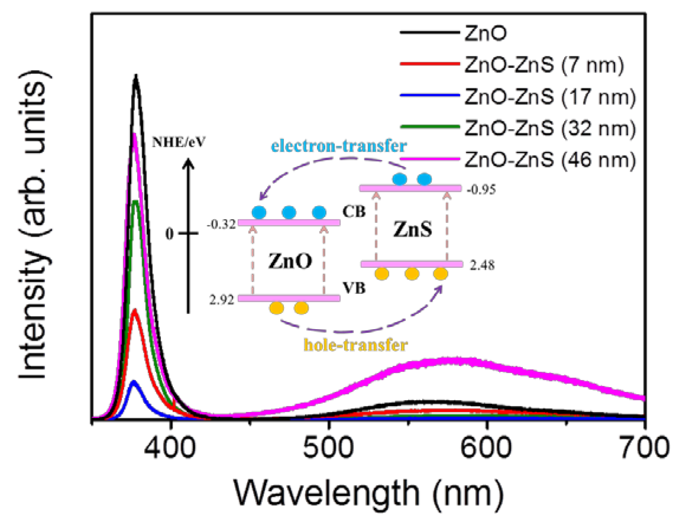 Materials 11 00087 g004