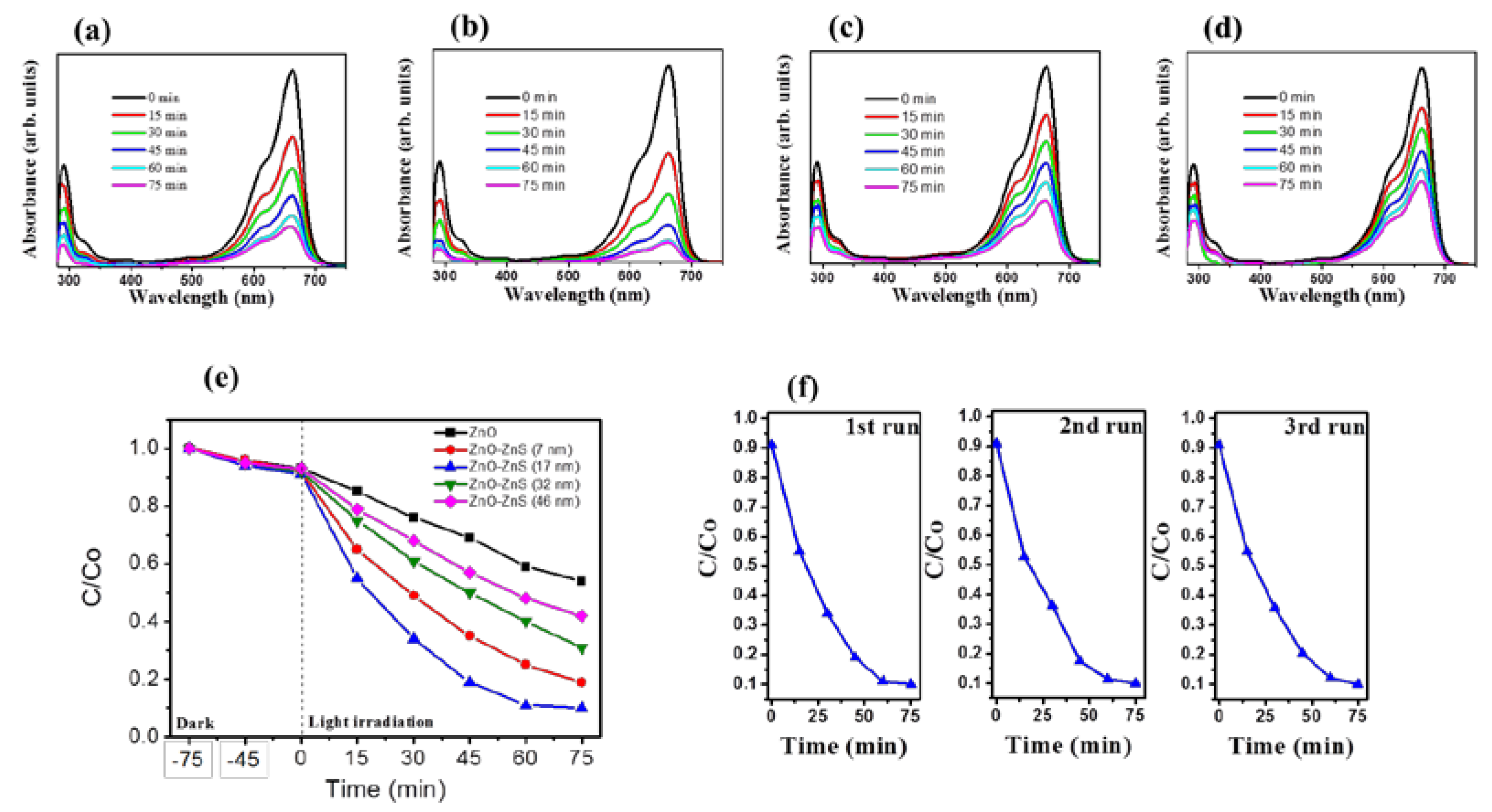 Materials 11 00087 g006