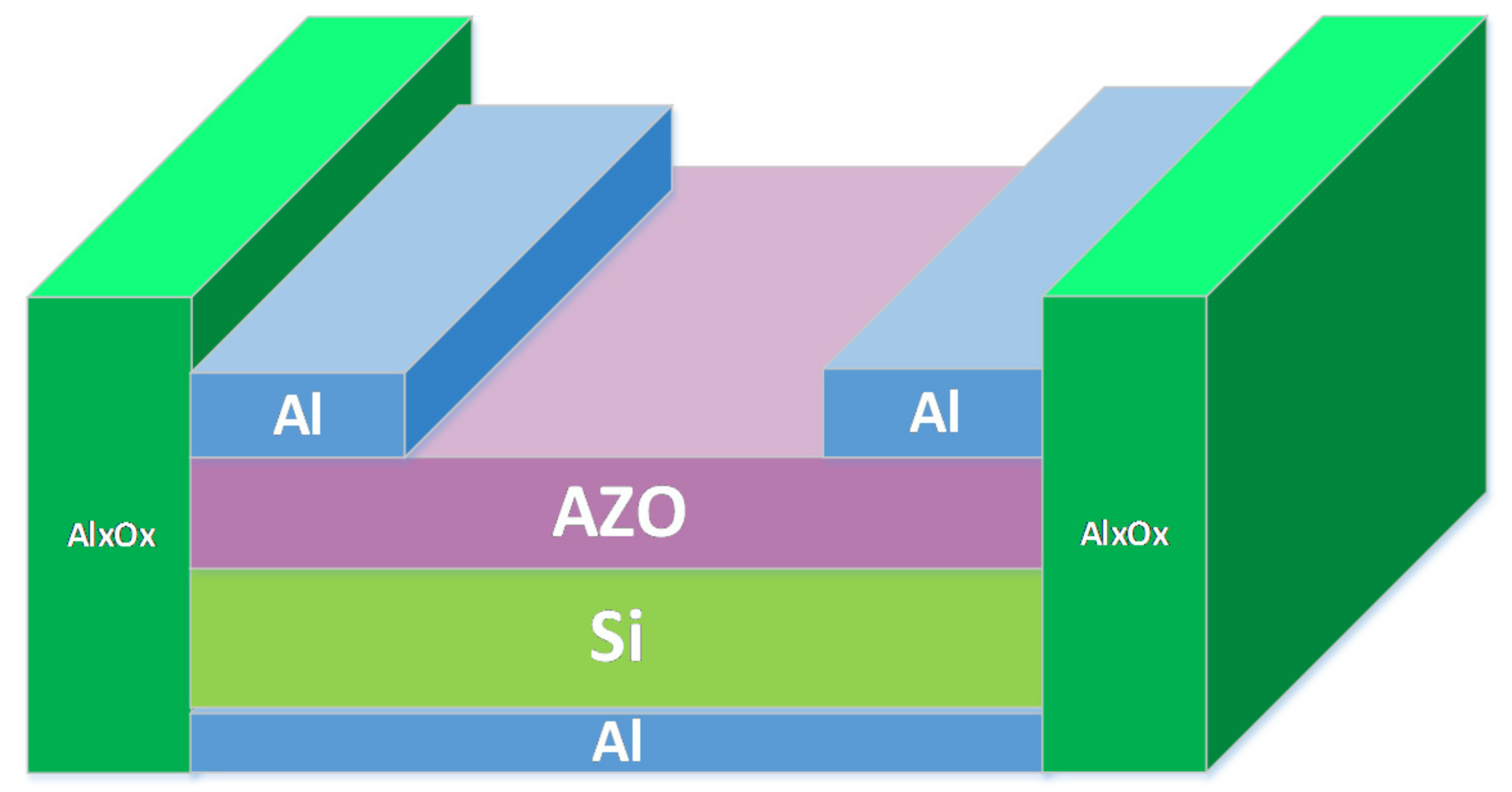 Materials 11 00090 g001 550