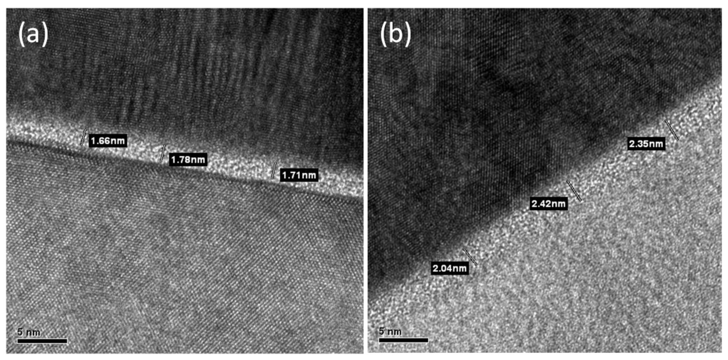 Materials 11 00090 g005 550