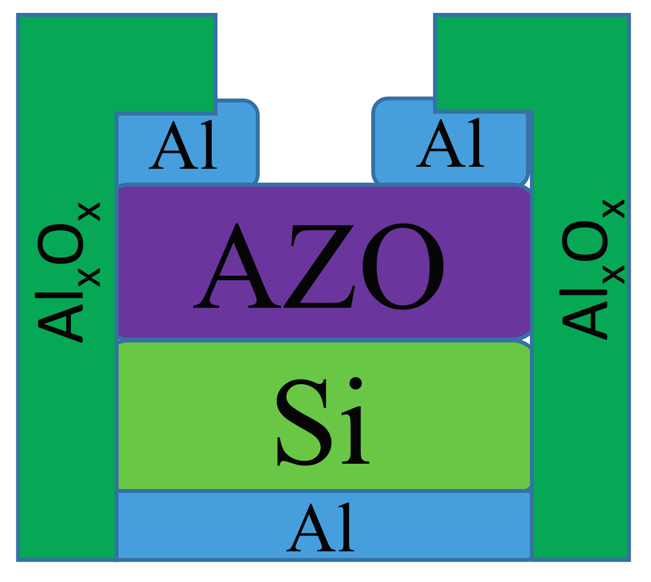 Materials 11 00090 g009 550