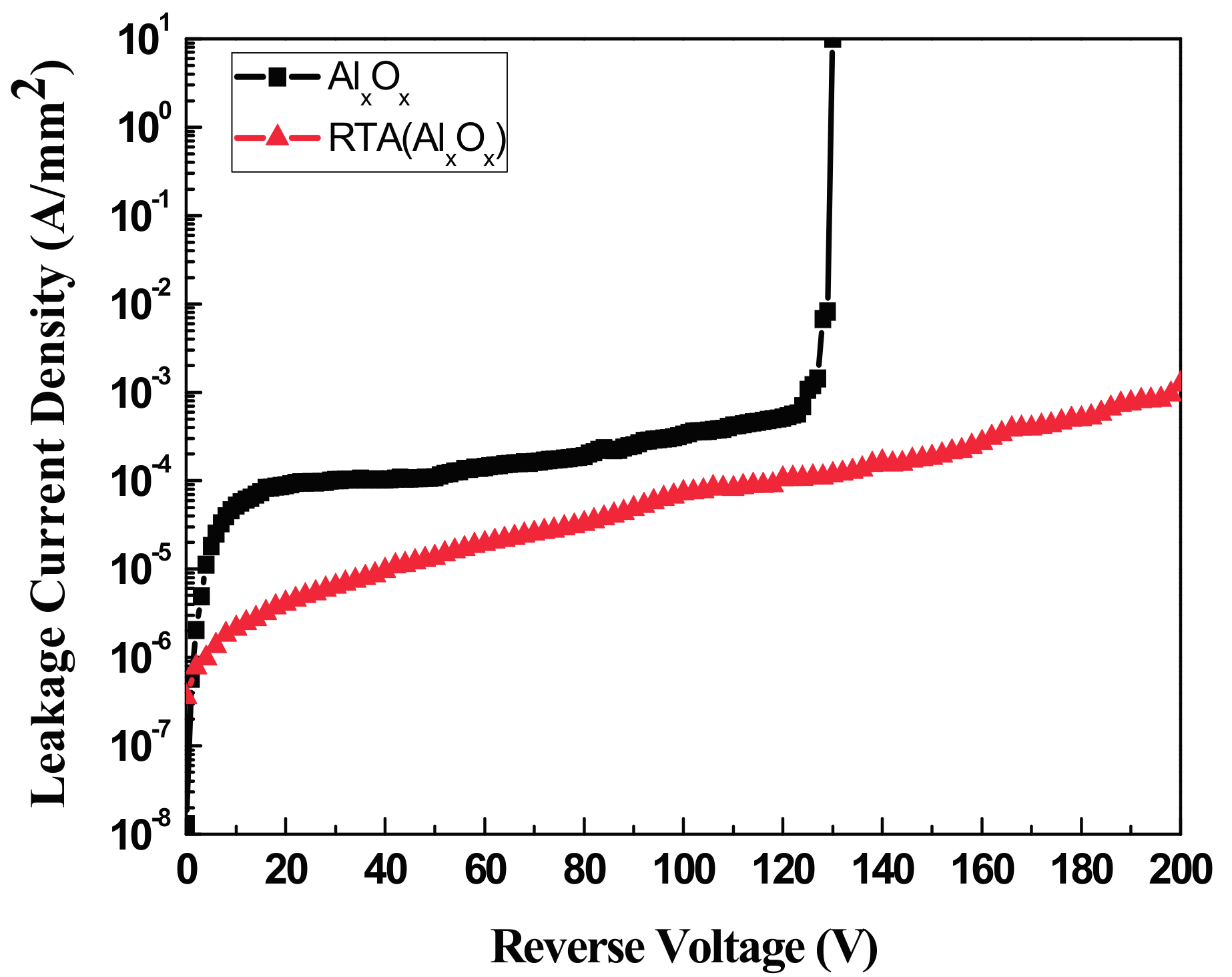 Materials 11 00090 g010 550