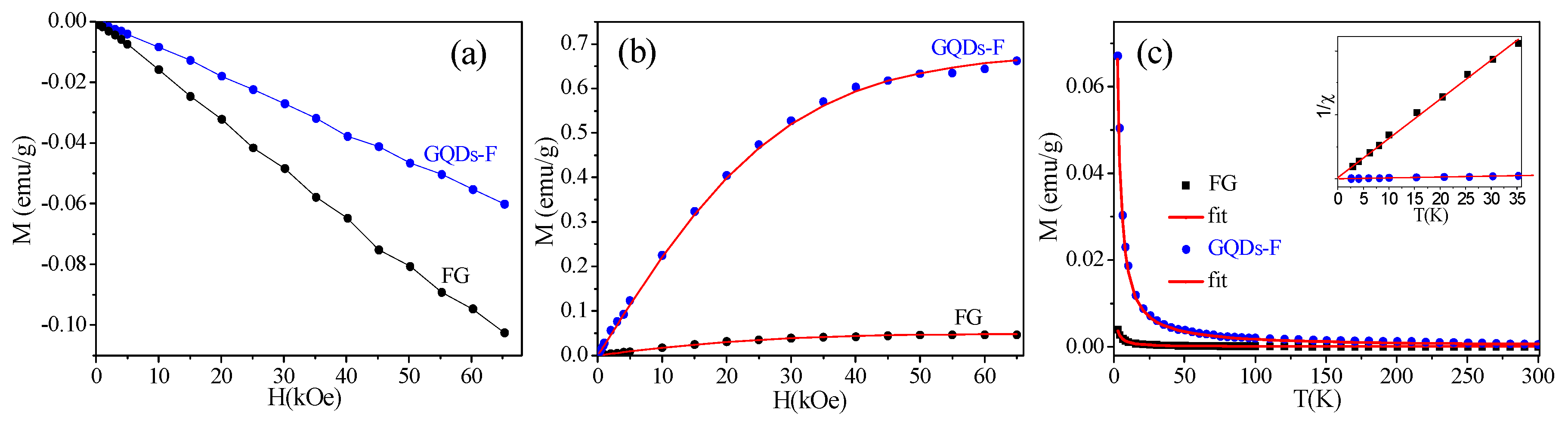 Materials 11 00091 g005 Materials 11 00091 g005