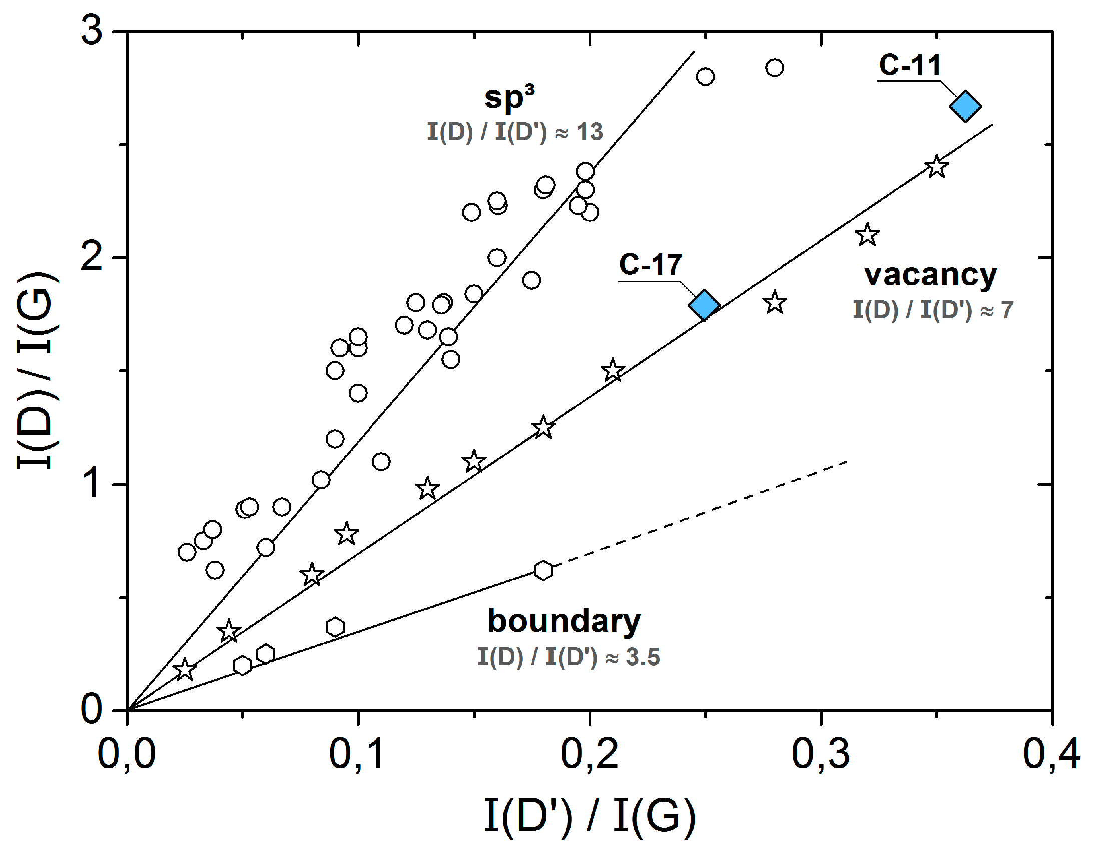 Materials 11 00093 g005 Materials 11 00093 g005