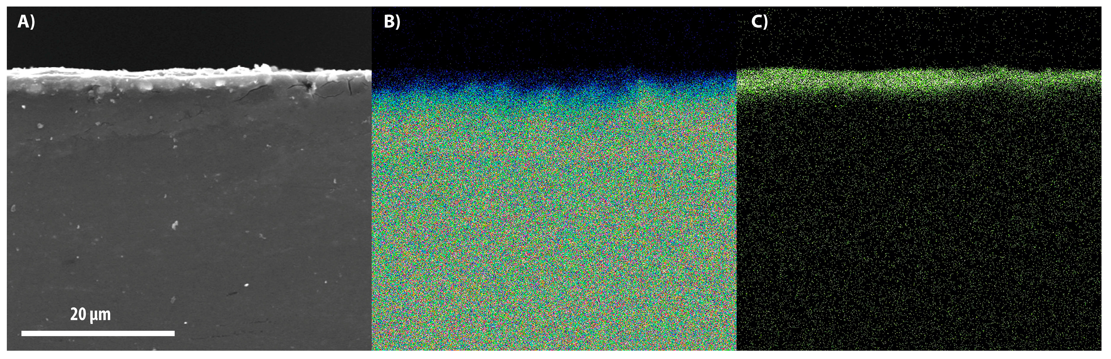 Materials 11 00094 g003