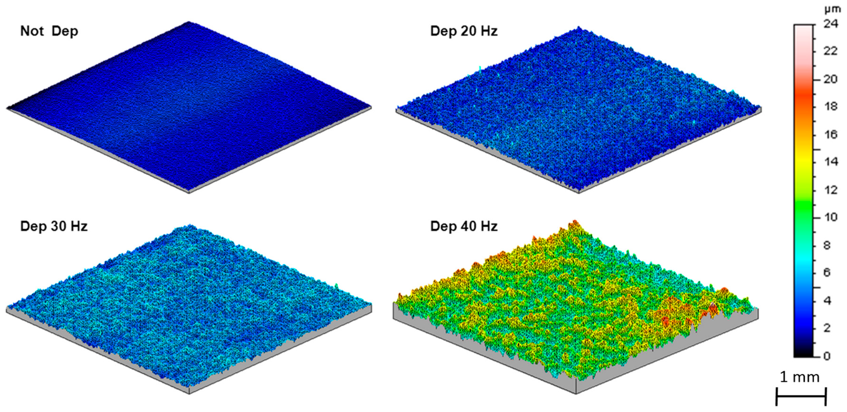 Materials 11 00094 g008