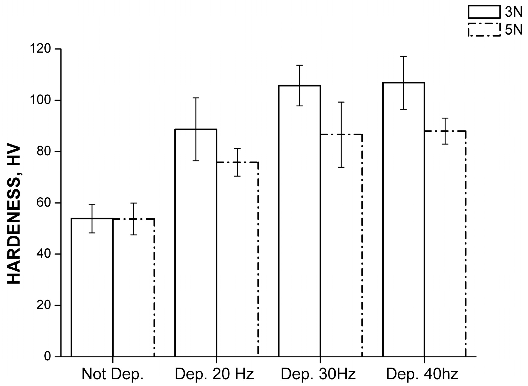 Materials 11 00094 g011