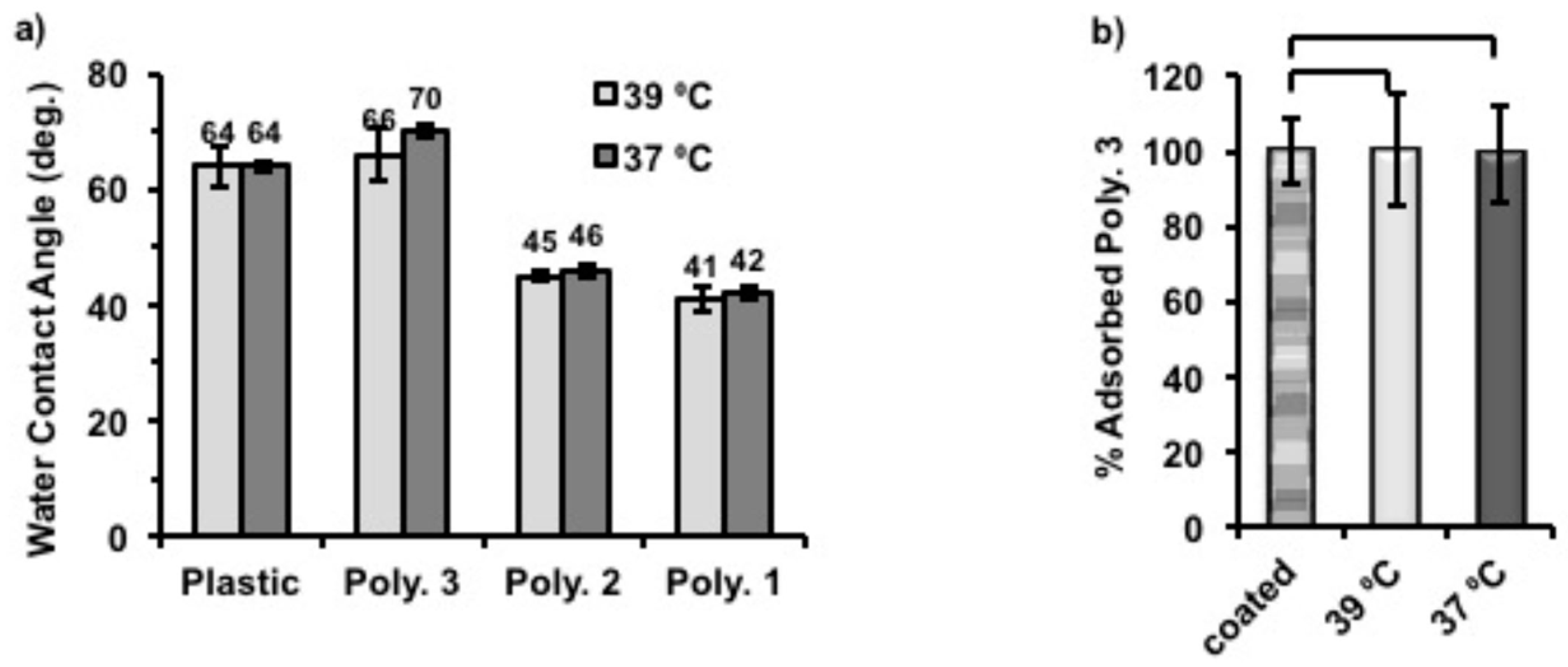 Materials 11 00095 g005 550