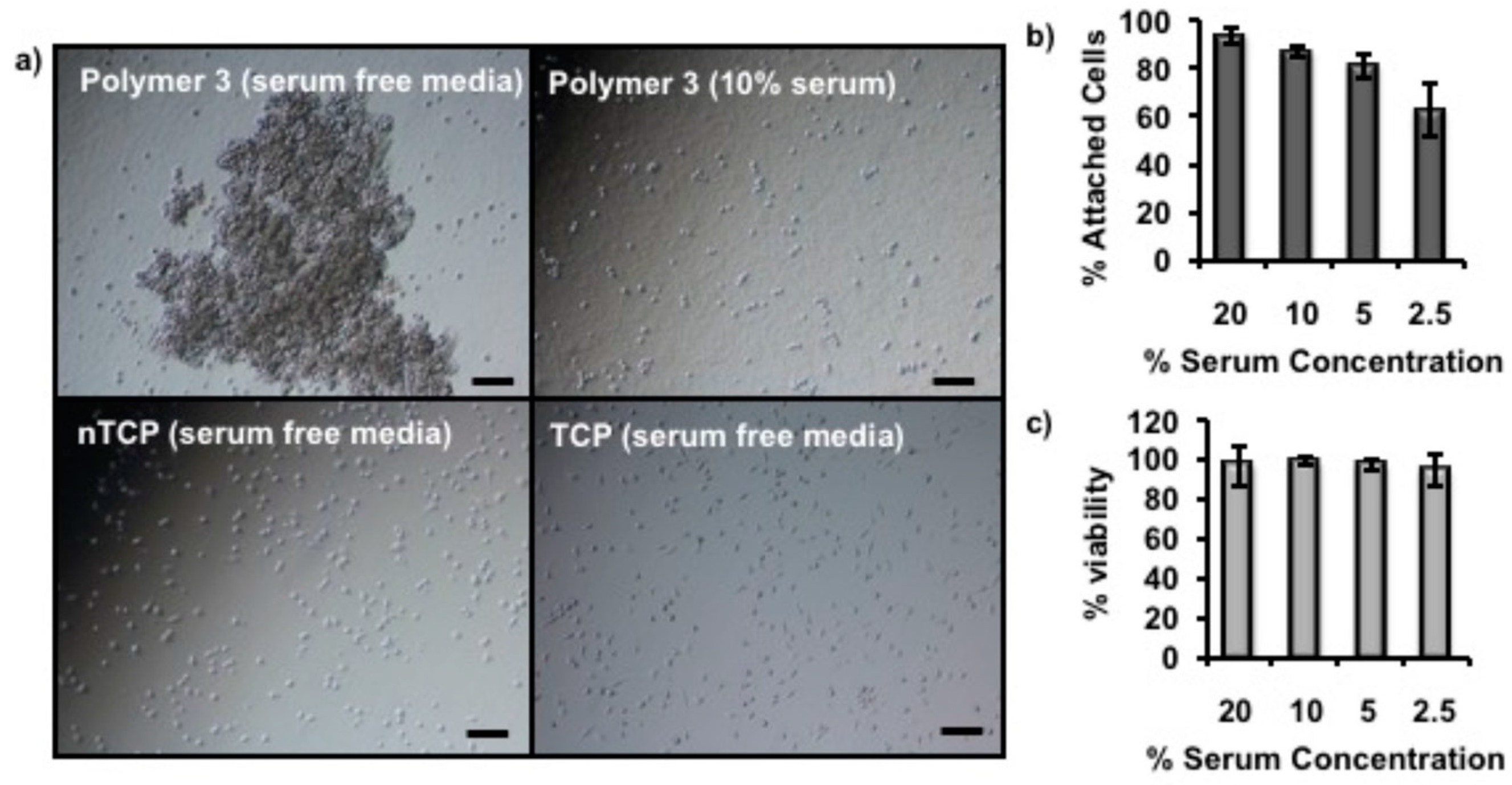 Materials 11 00095 g007 550