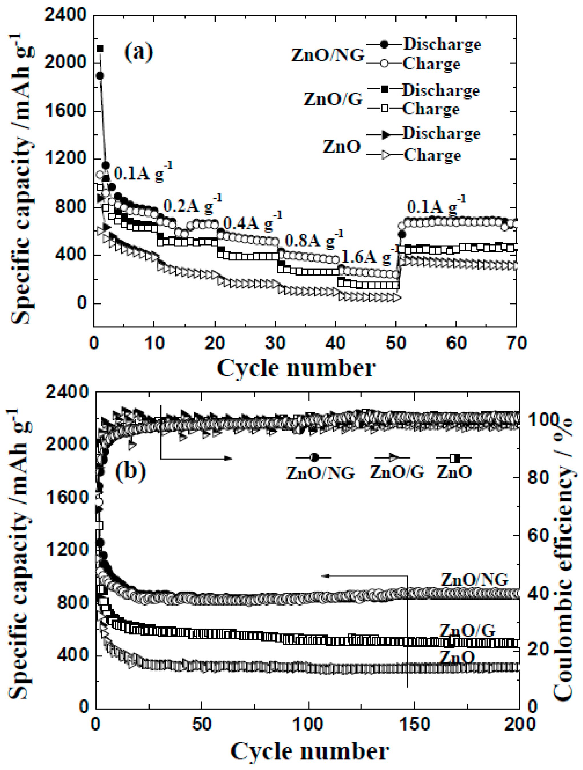 Materials 11 00096 g005