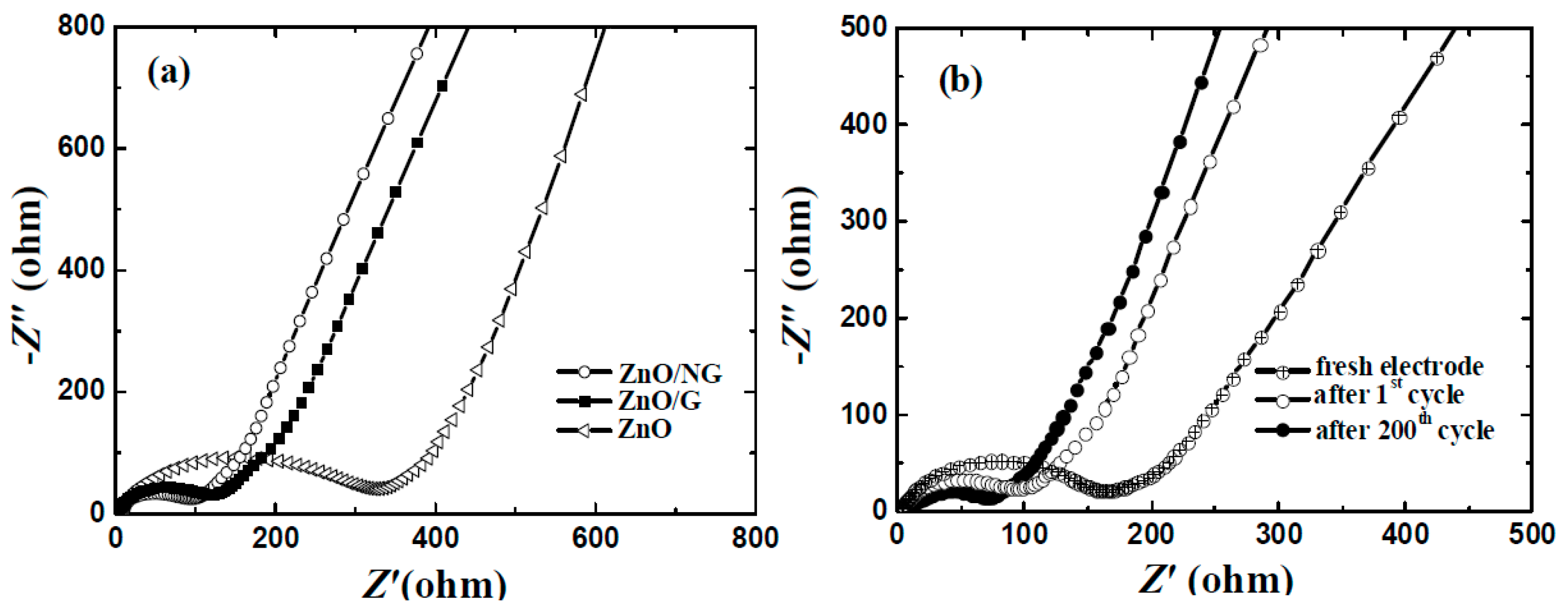 Materials 11 00096 g006