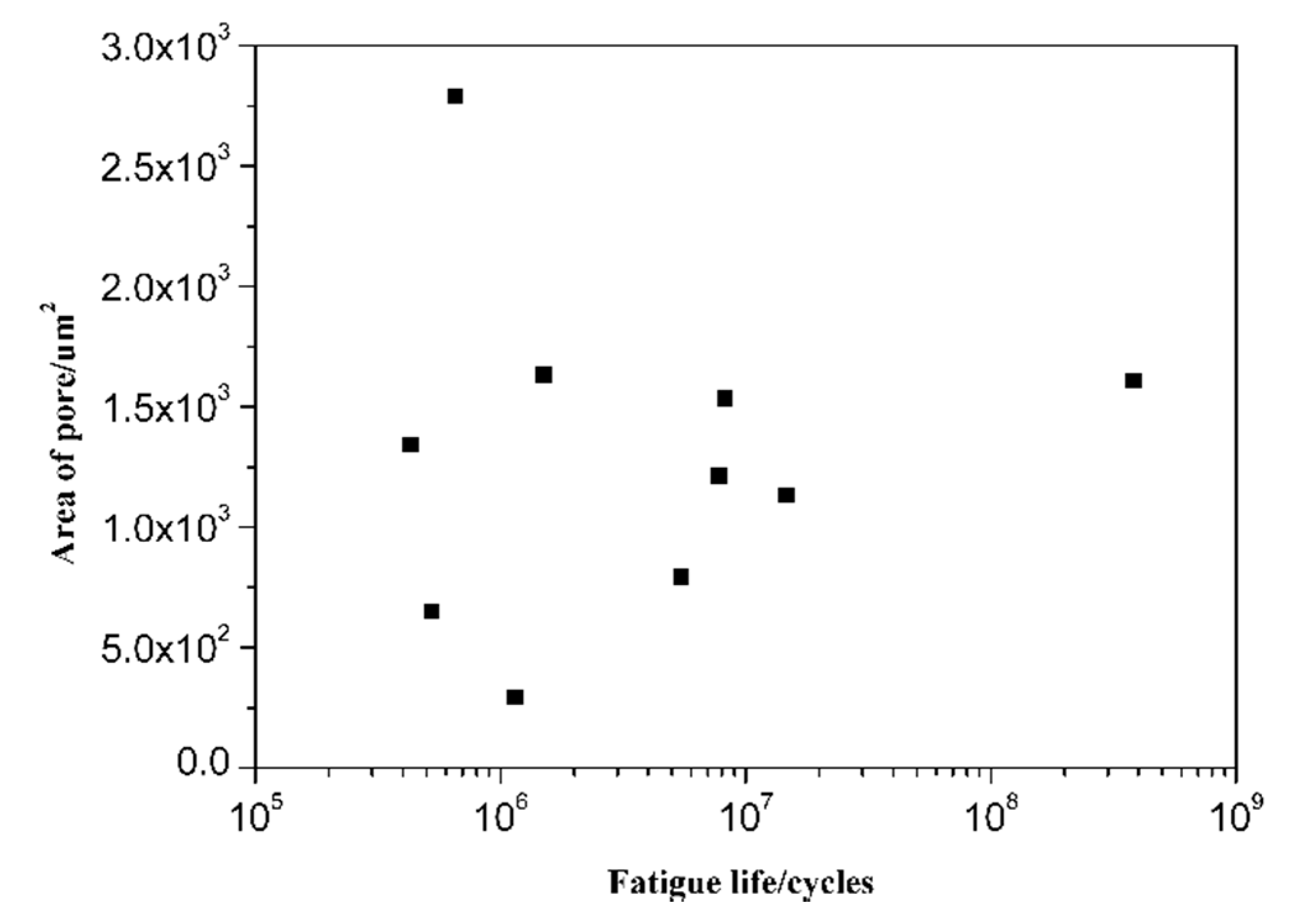 Materials 11 00098 g007