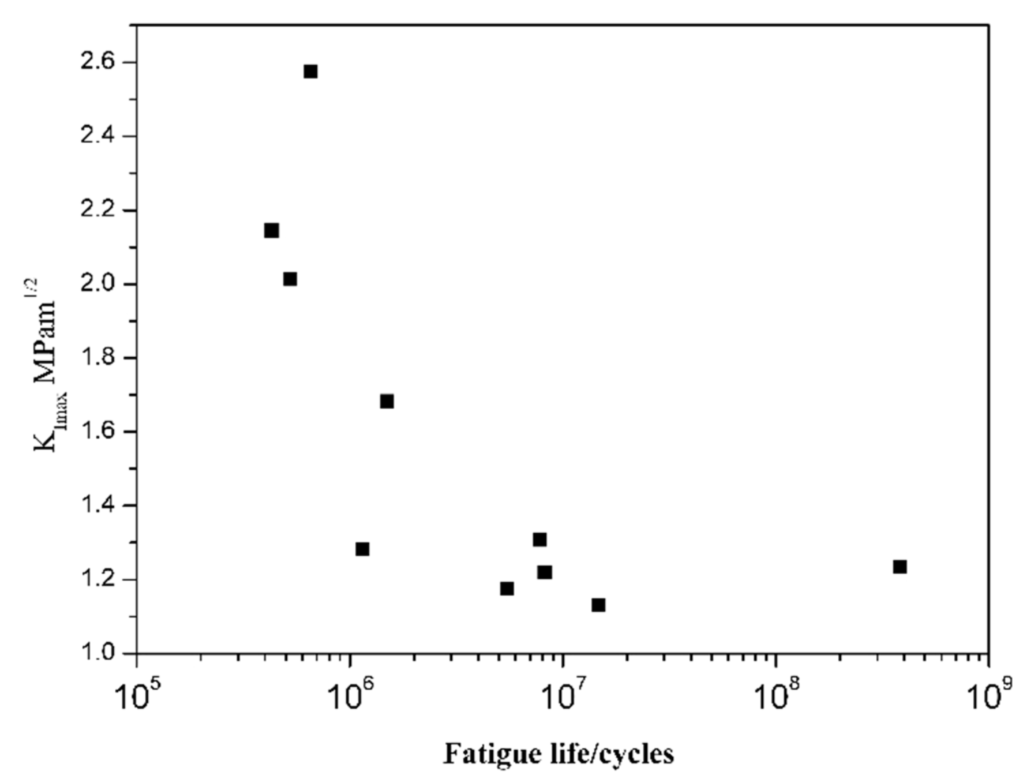 Materials 11 00098 g008