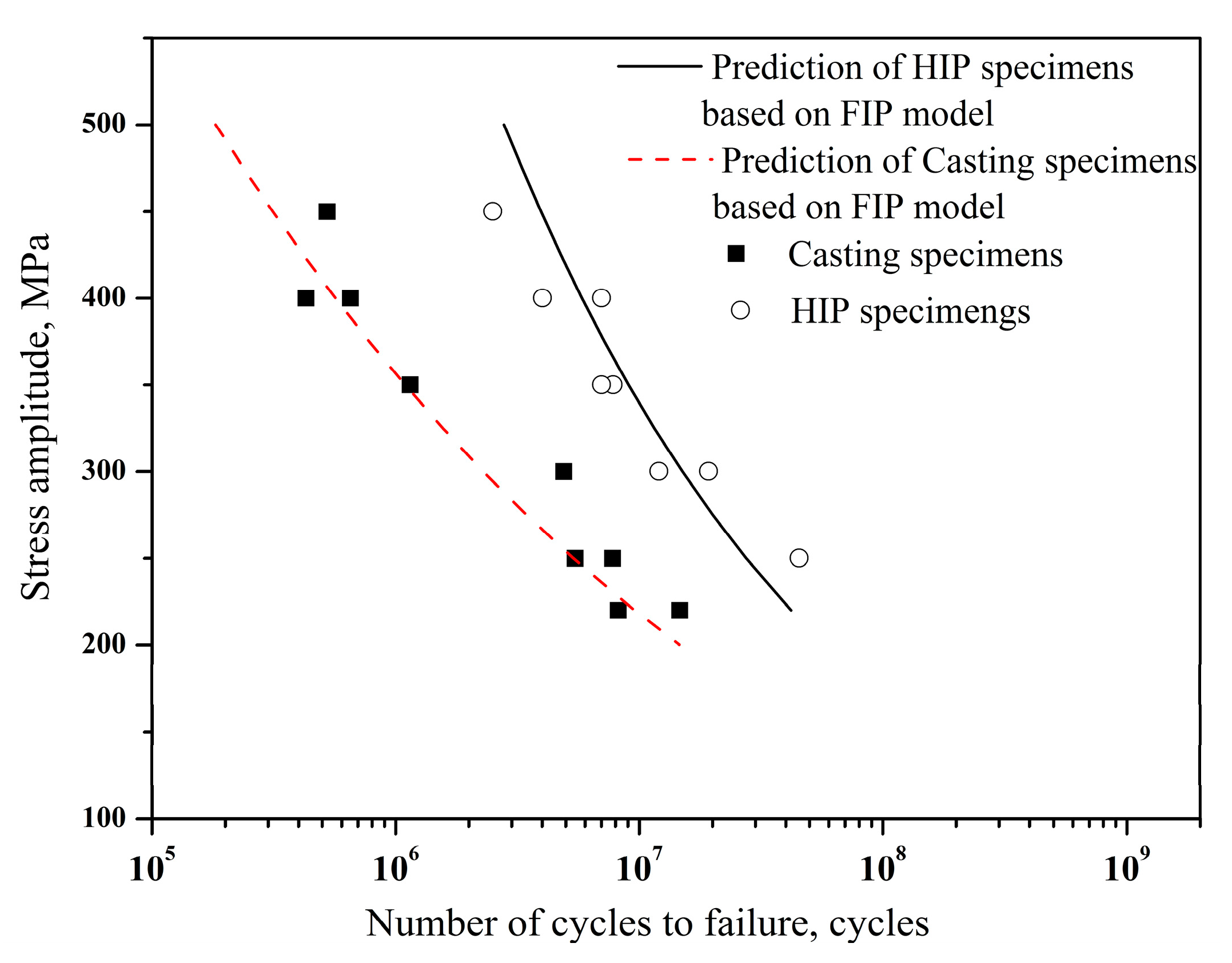 Materials 11 00098 g011