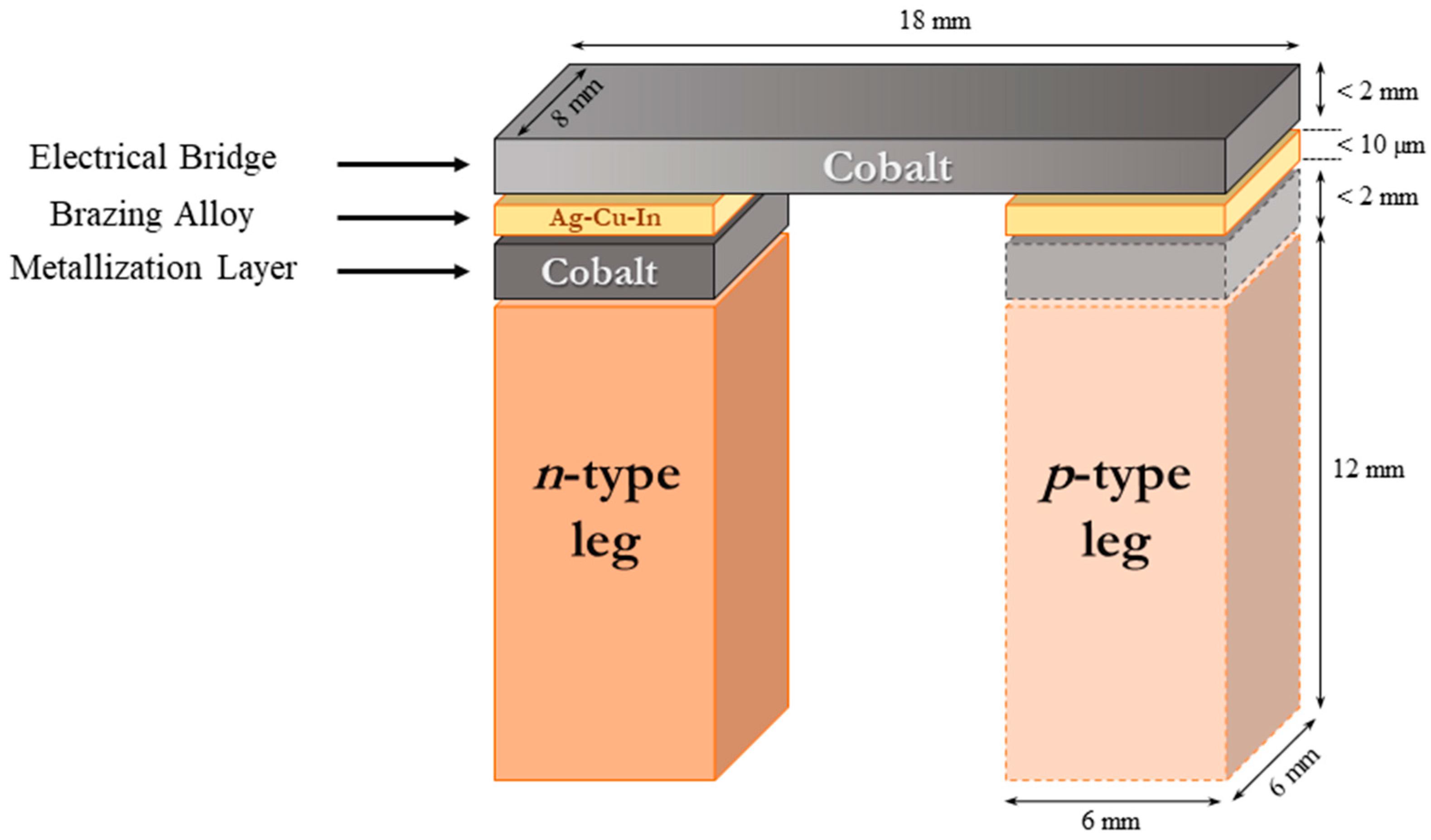 Materials 11 00099 g001