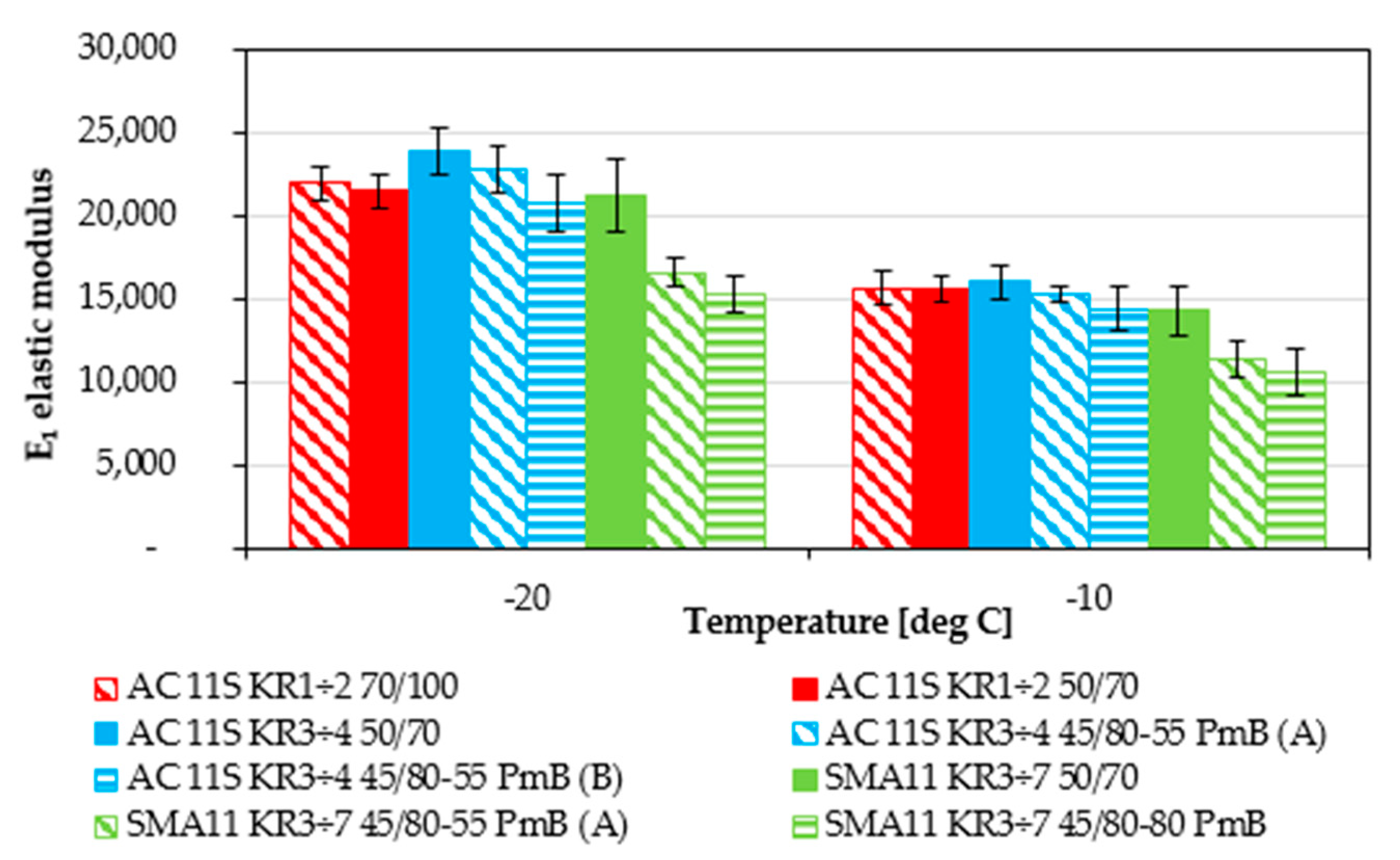 Materials 11 00100 g006