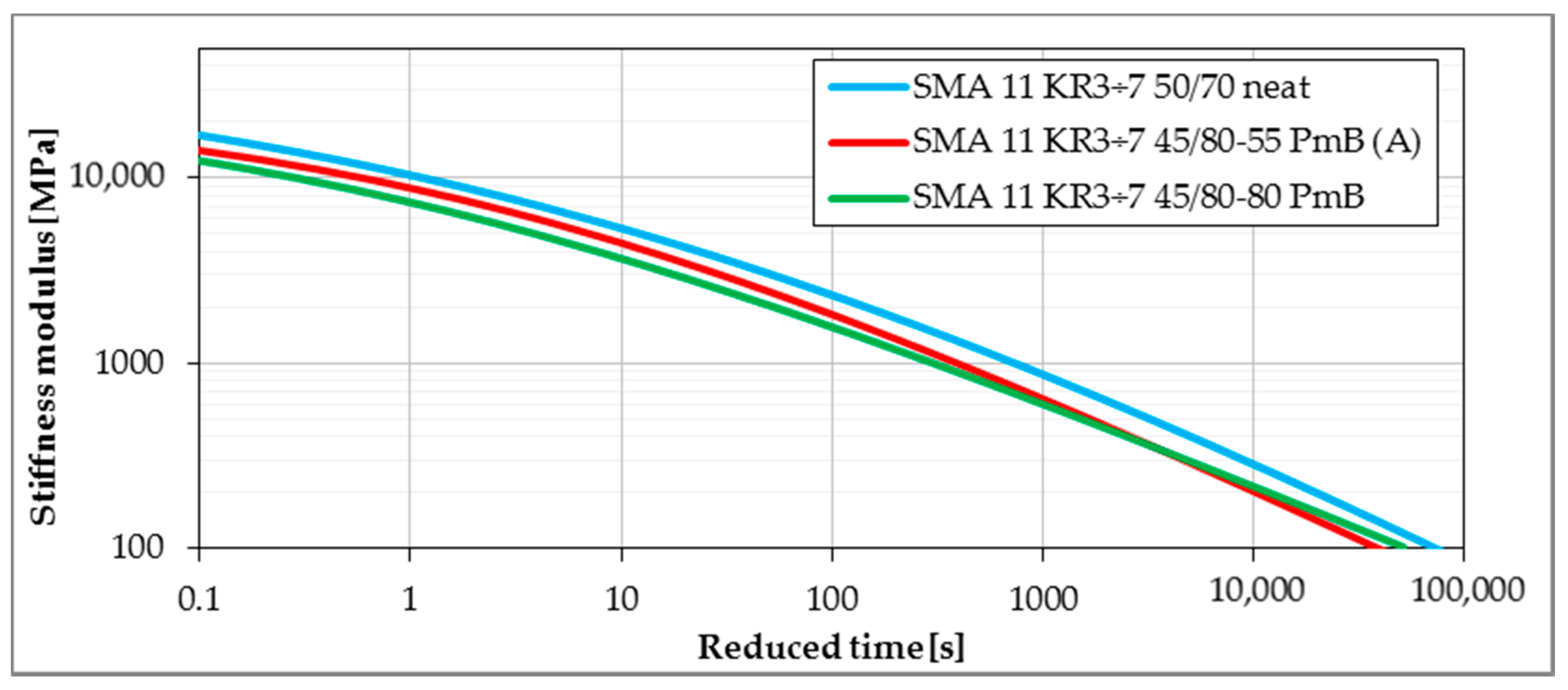 Materials 11 00100 g010