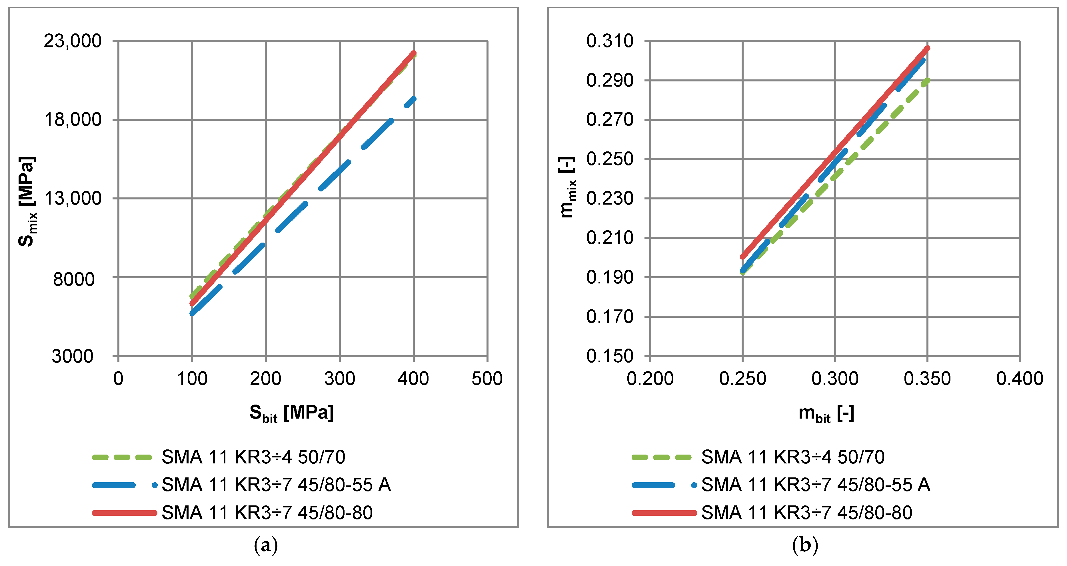 Materials 11 00100 g014