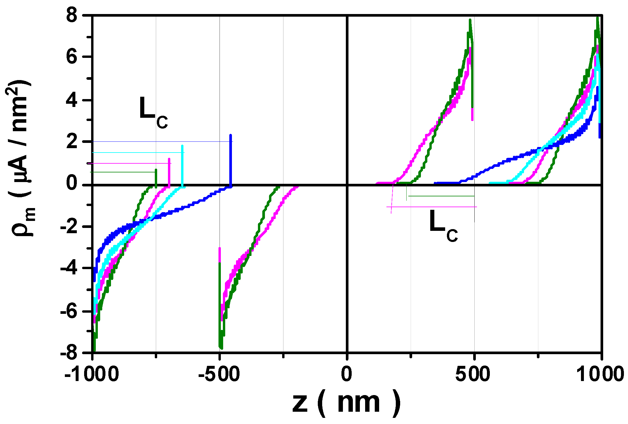 Materials 11 00101 g003