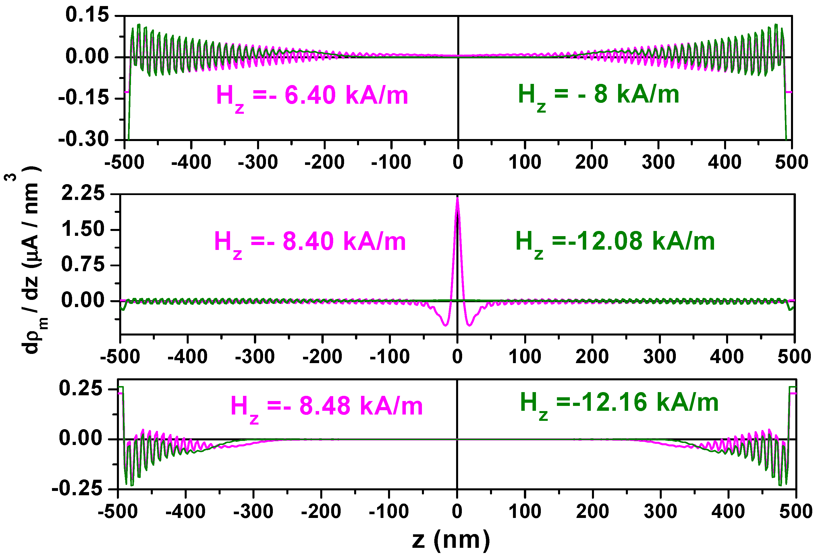 Materials 11 00101 g004