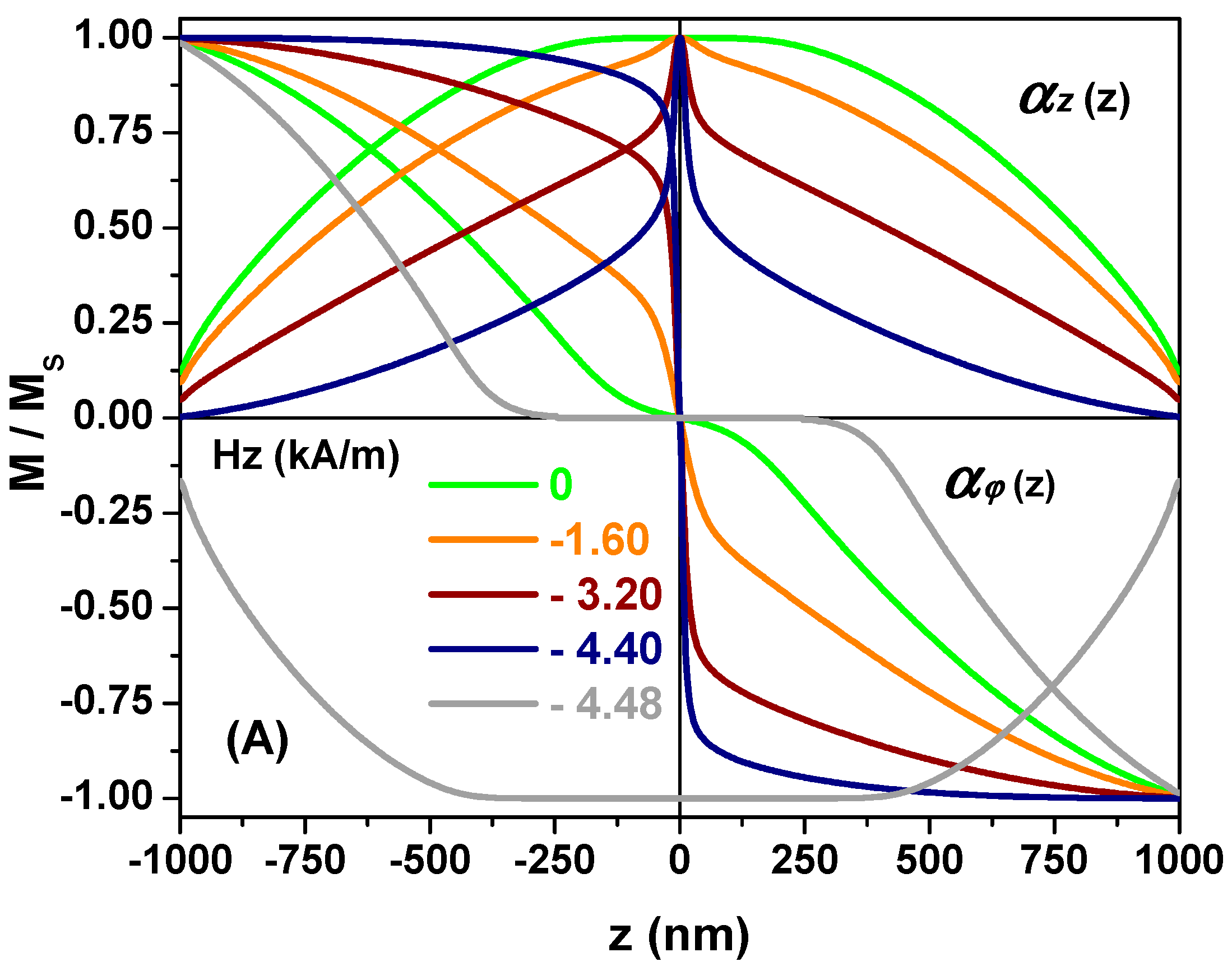 Materials 11 00101 g006a