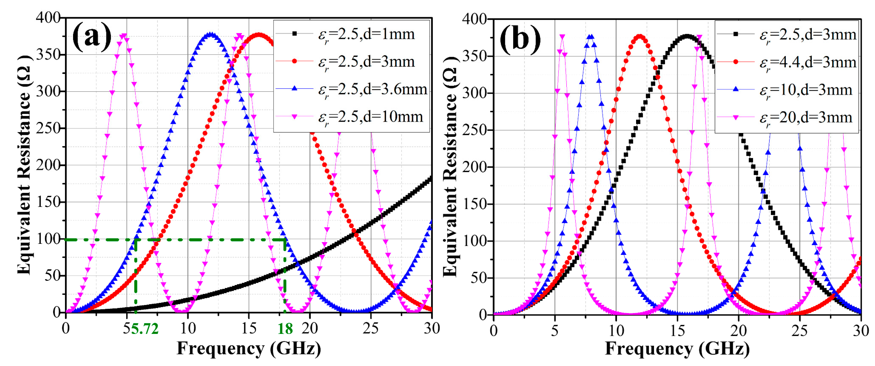 Materials 11 00107 g003 Materials 11 00107 g003