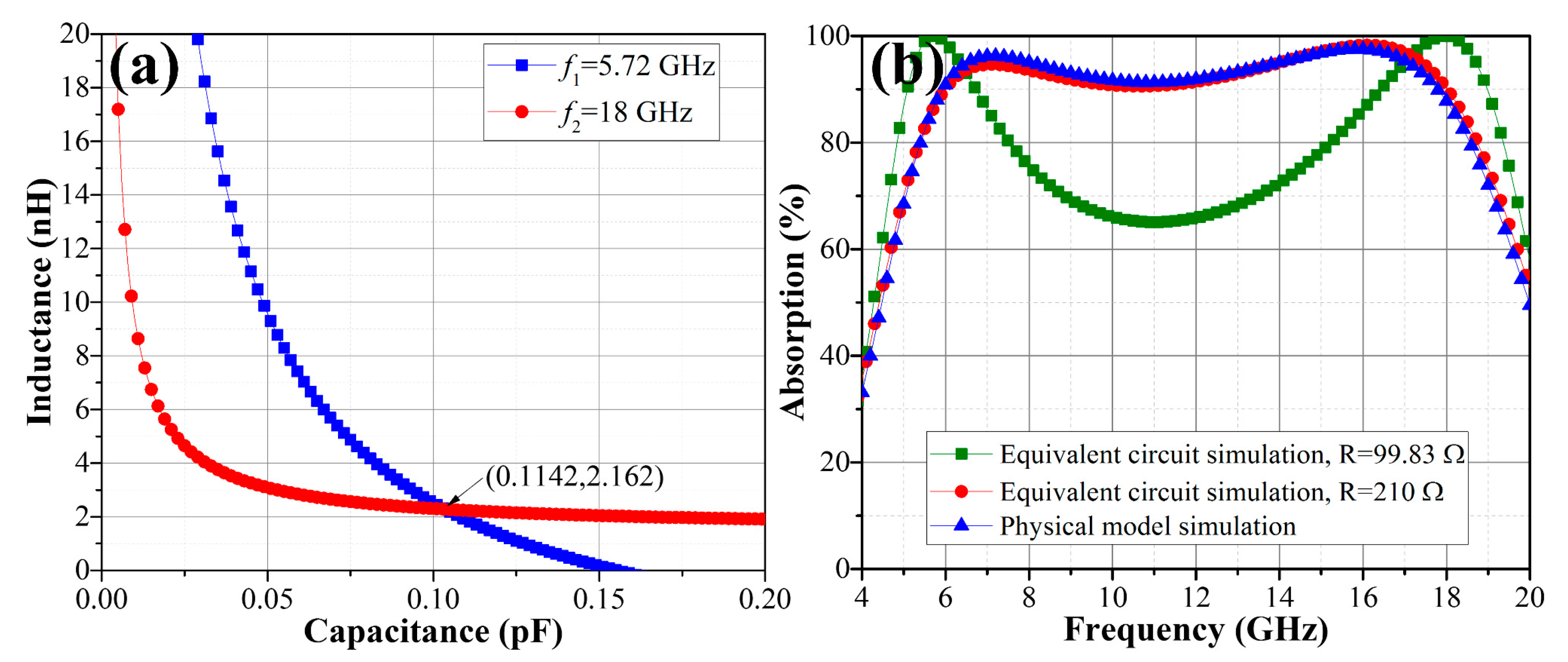 Materials 11 00107 g006 Materials 11 00107 g006