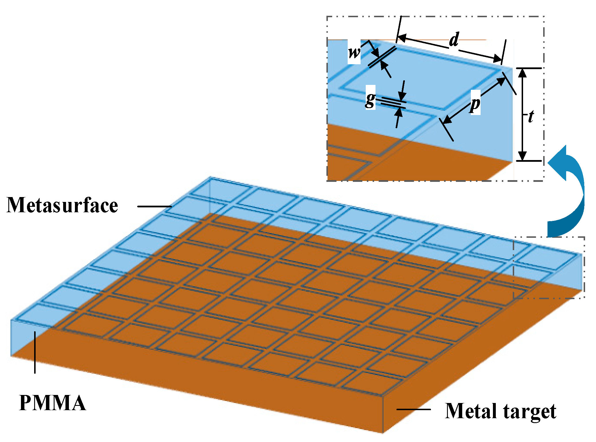 Materials 11 00107 g007 Materials 11 00107 g007