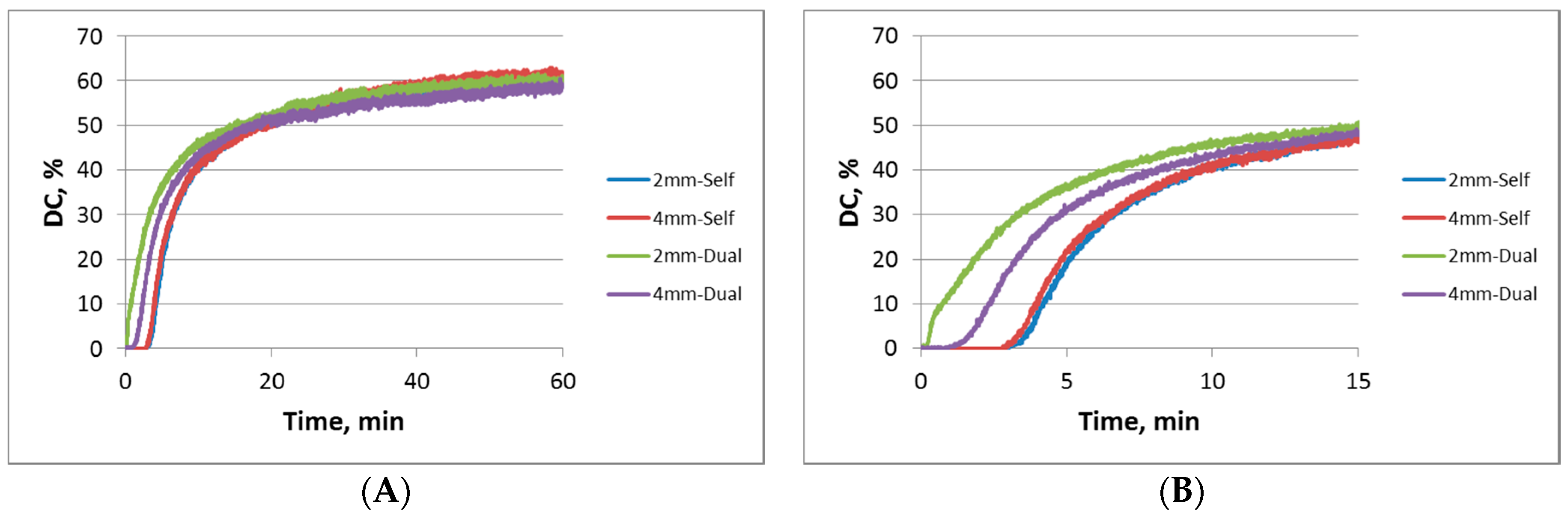 Materials 11 00108 g002