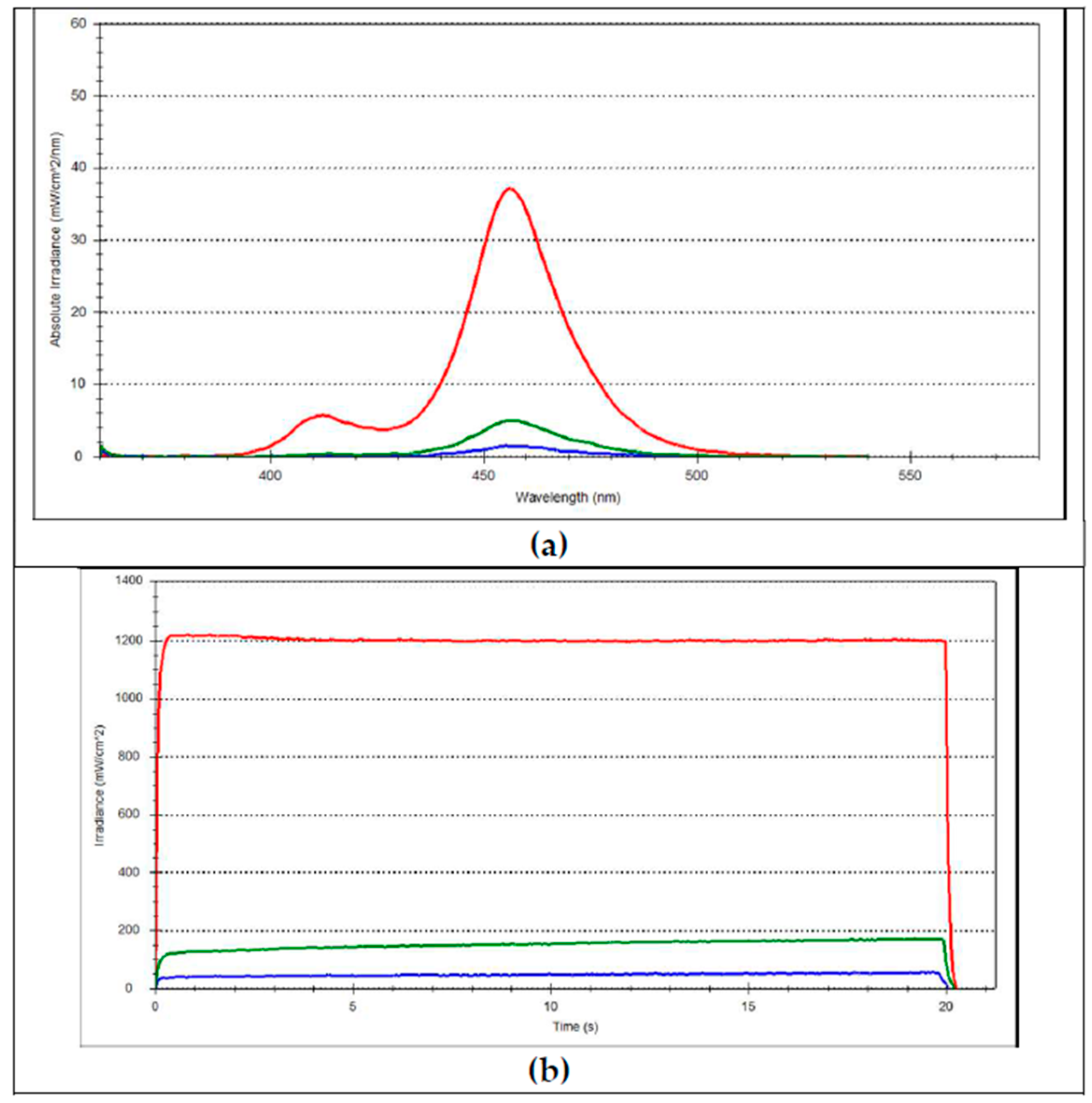 Materials 11 00108 g004