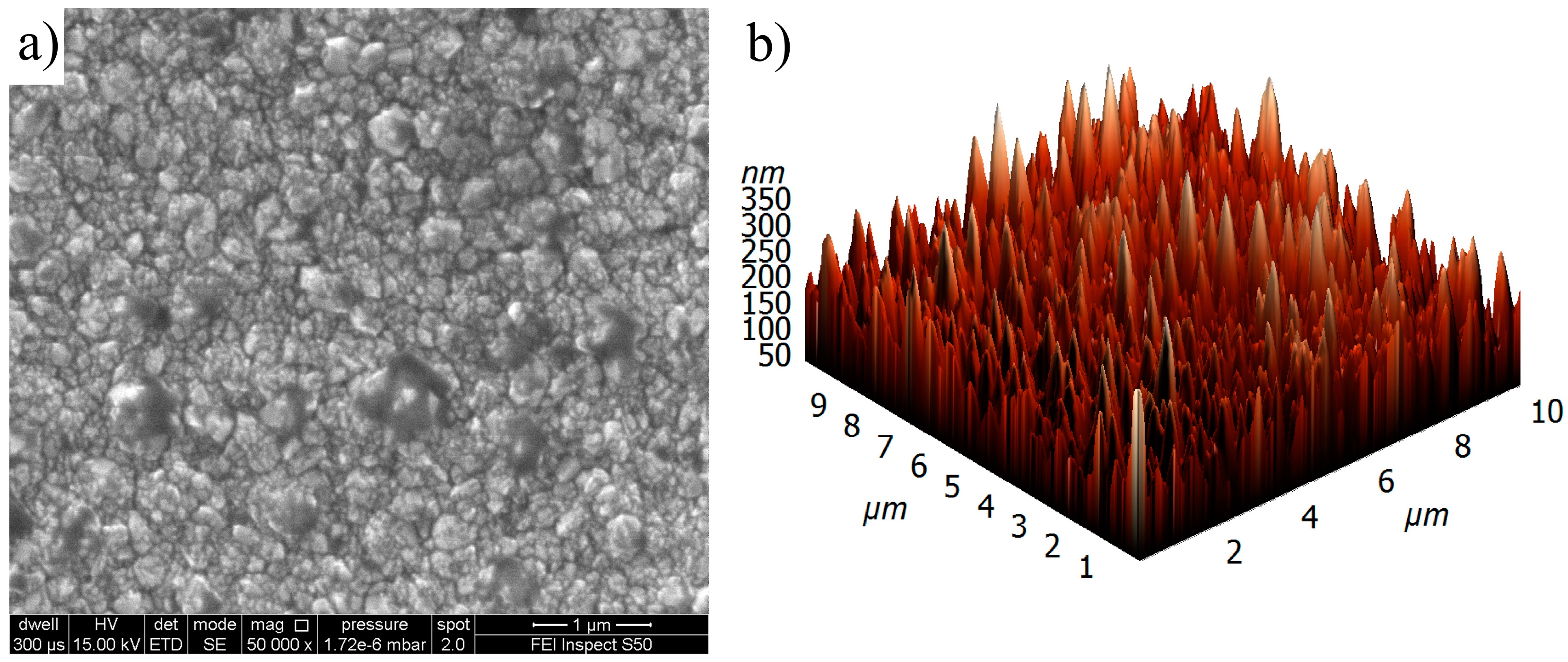 Materials 11 00109 g002