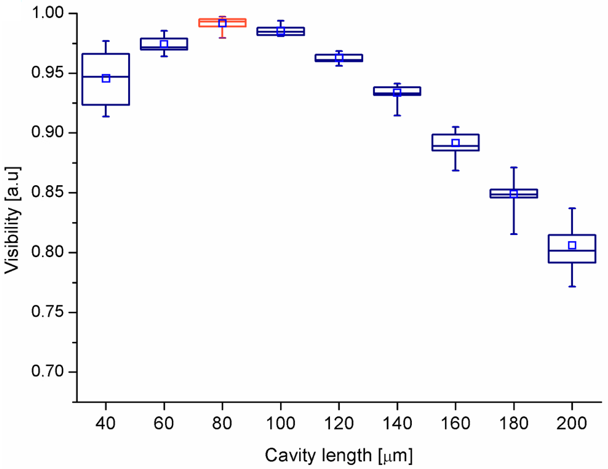 Materials 11 00109 g005