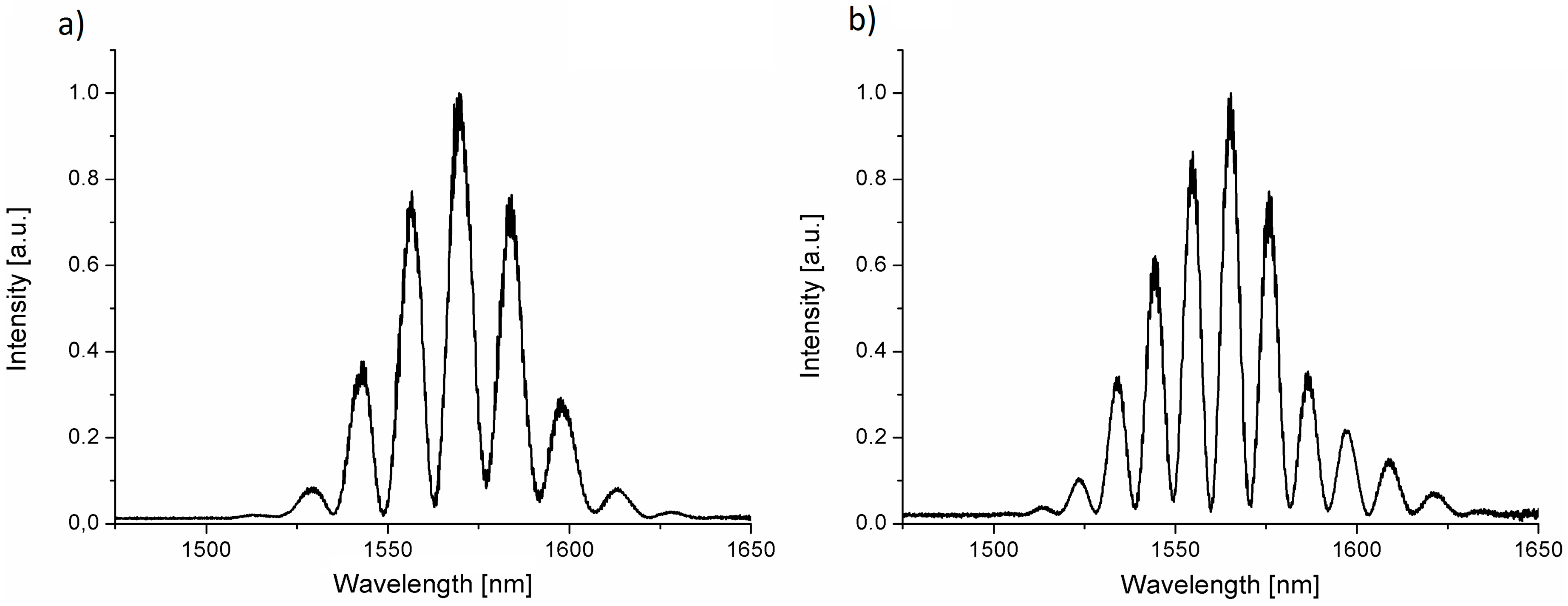 Materials 11 00109 g006