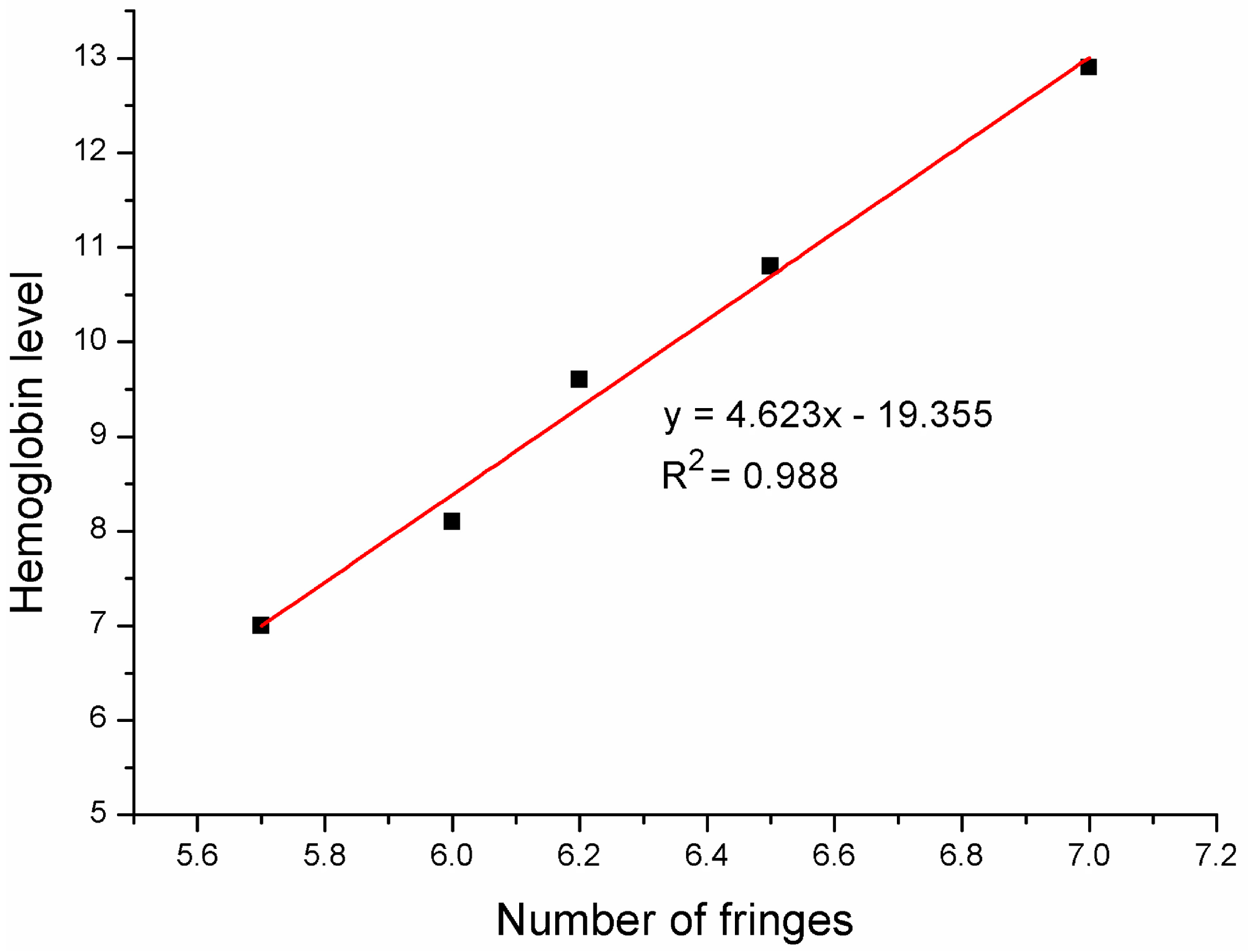 Materials 11 00109 g007