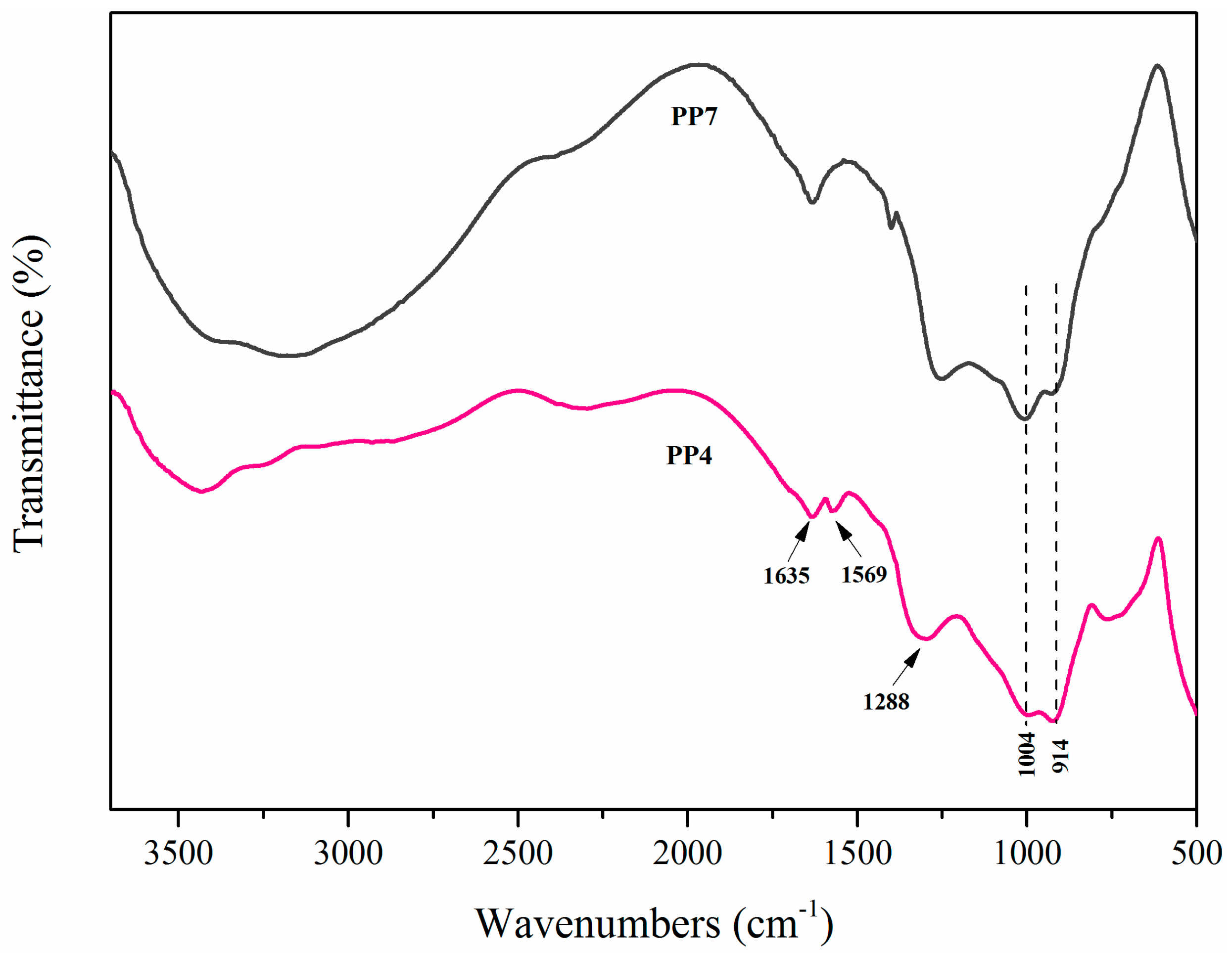 Materials 11 00111 g011