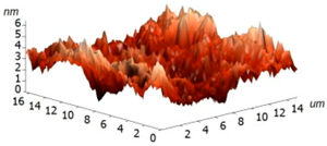 Materials 11 00112 i003