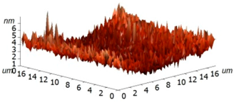 Materials 11 00112 i004