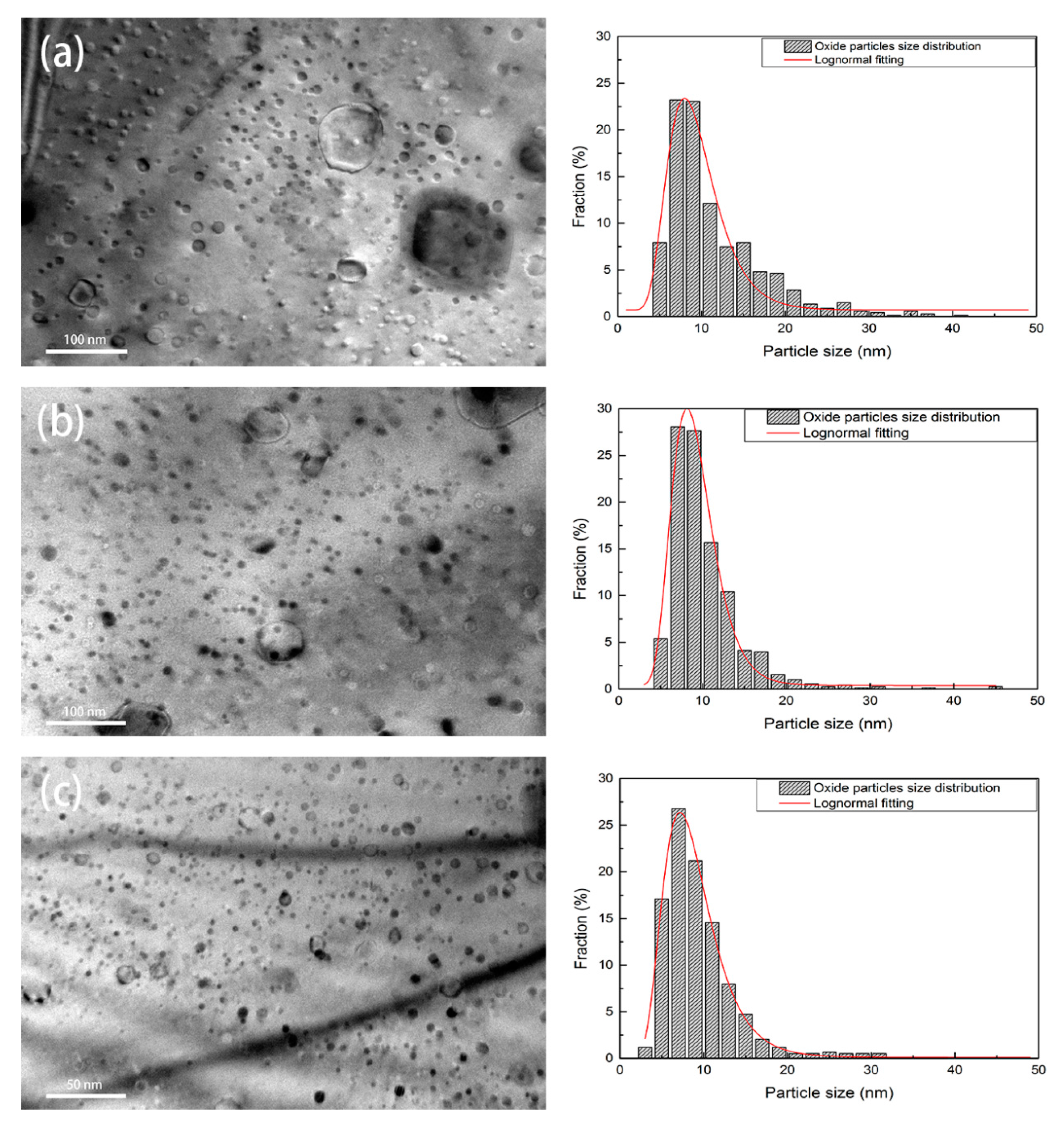 Materials 11 00118 g005 Materials 11 00118 g005