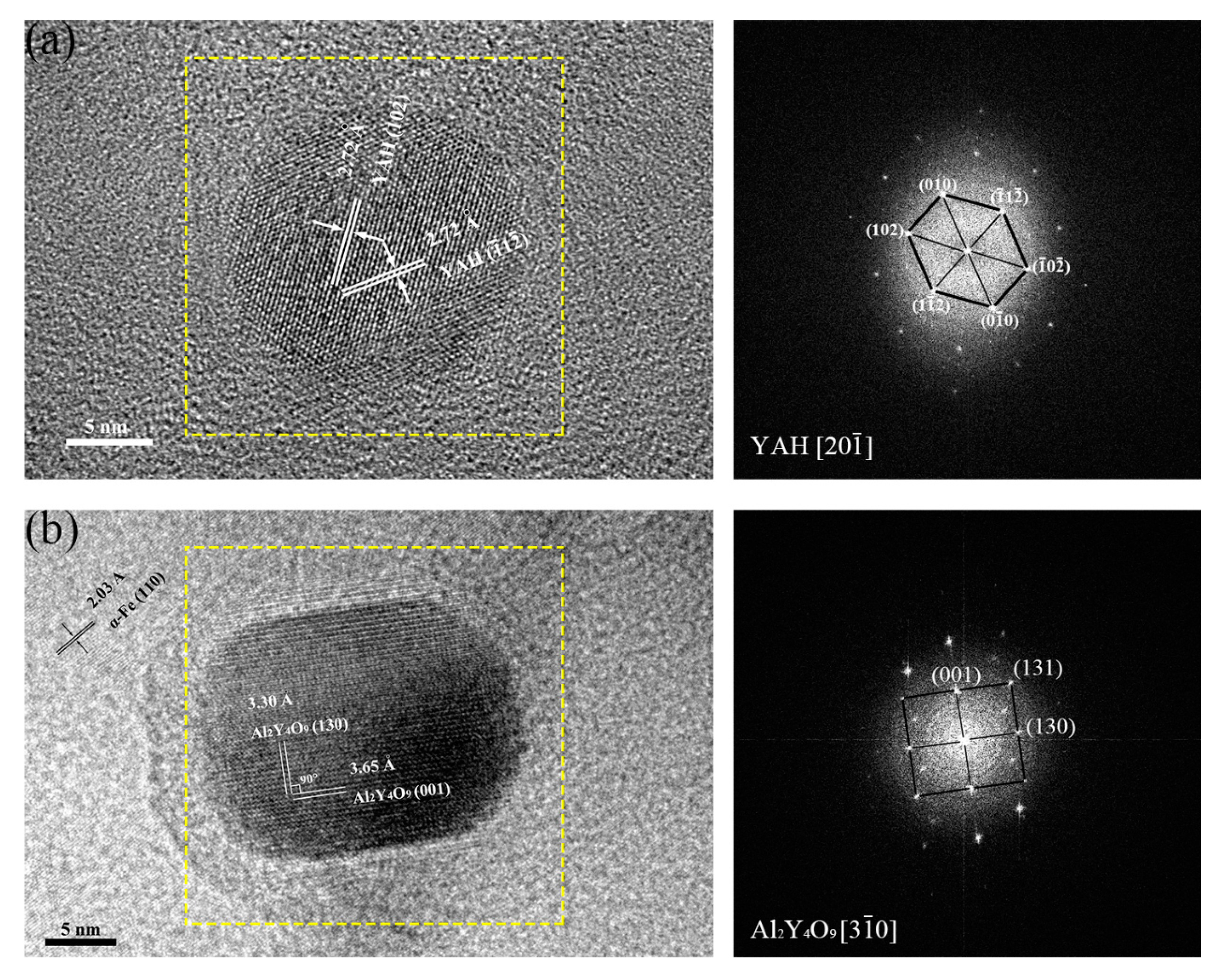 Materials 11 00118 g006 Materials 11 00118 g006