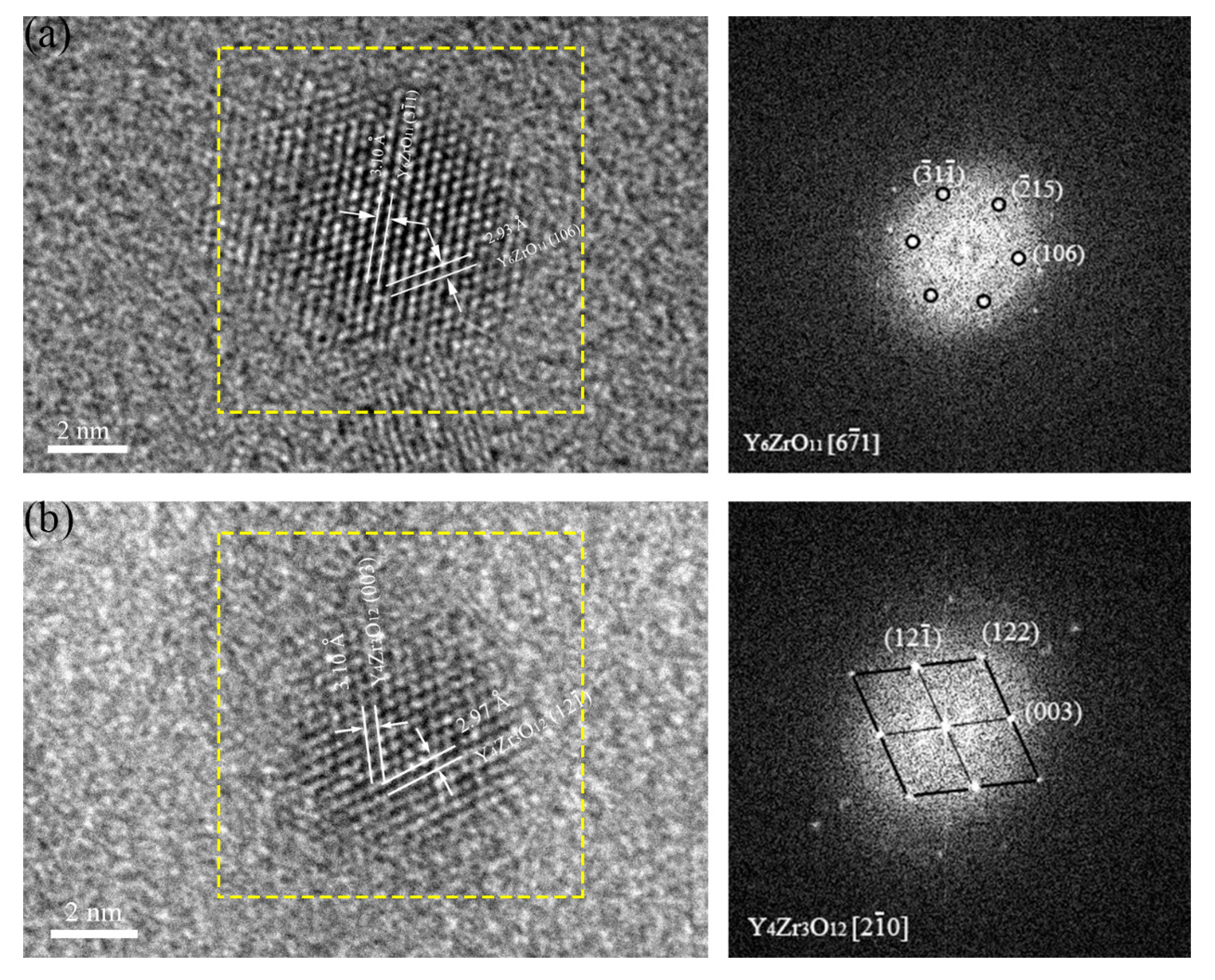 Materials 11 00118 g007 Materials 11 00118 g007