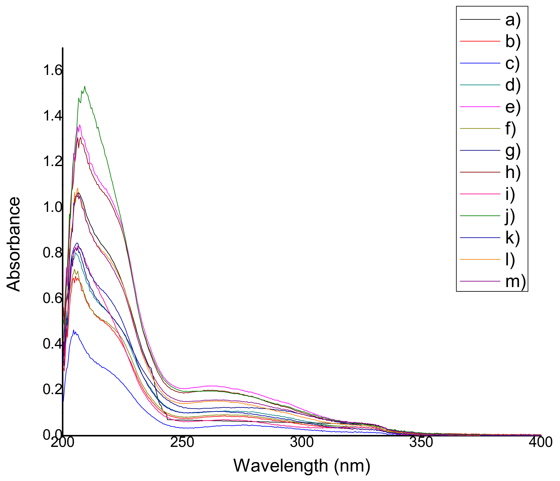 Materials 11 00120 g005