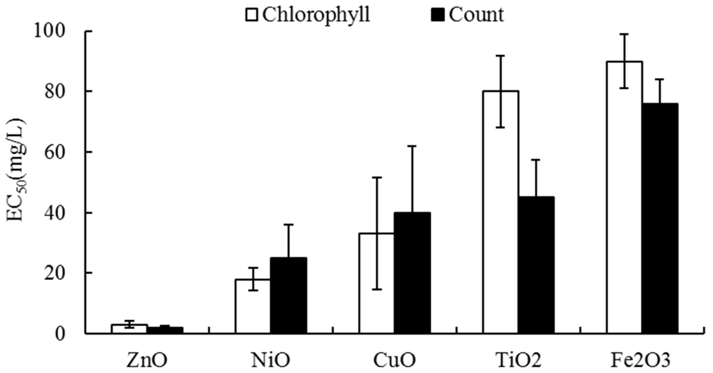 Materials 11 00121 g002