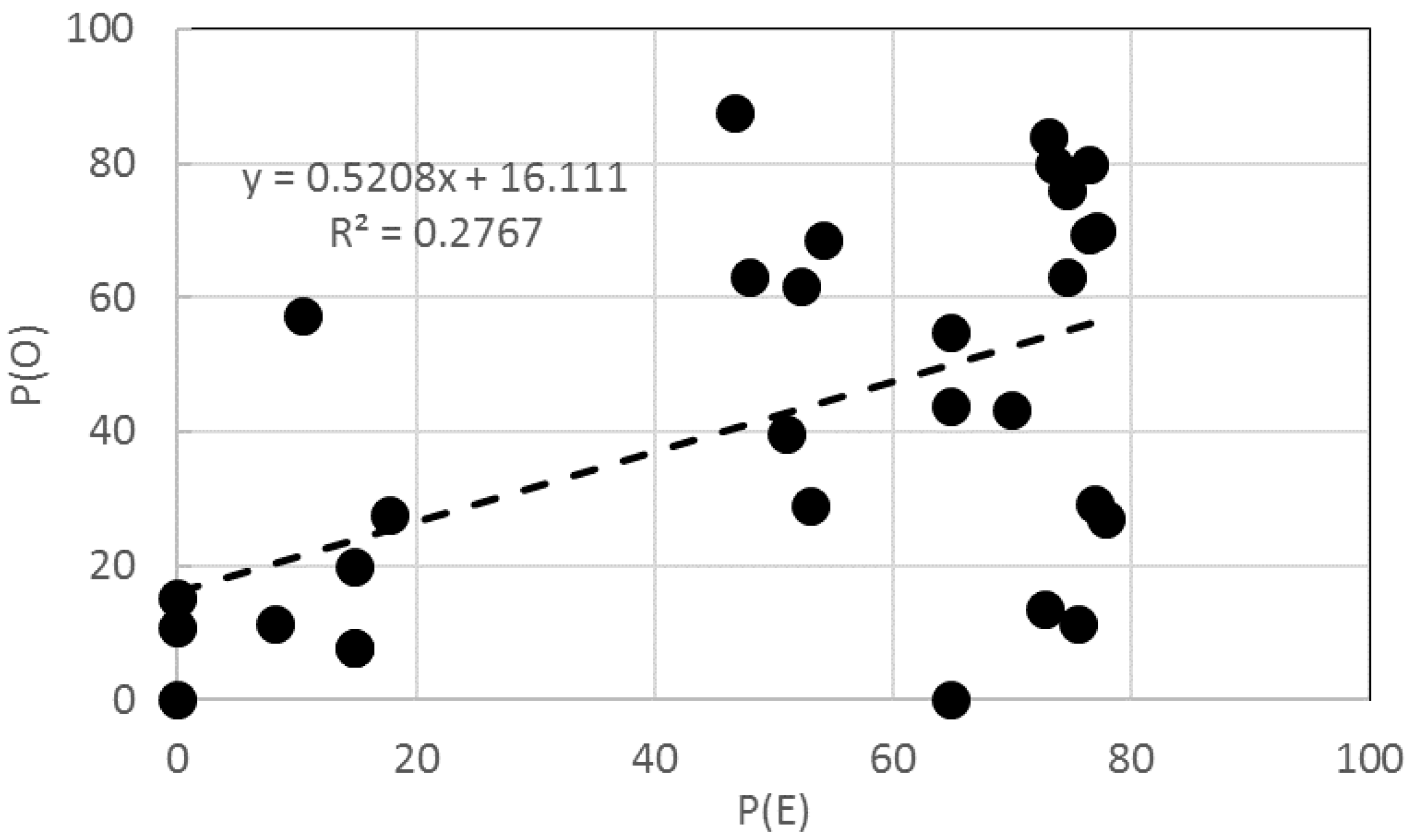 Materials 11 00121 g004