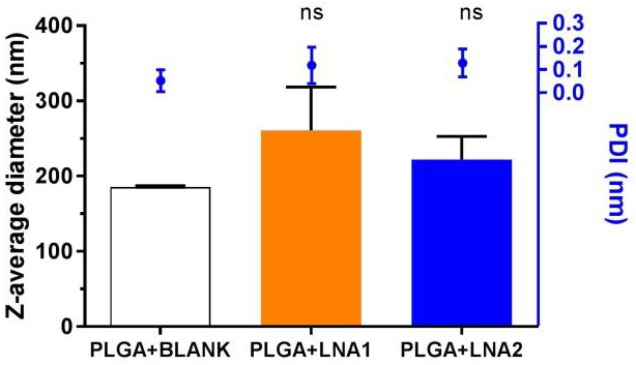 Materials 11 00122 g002 550