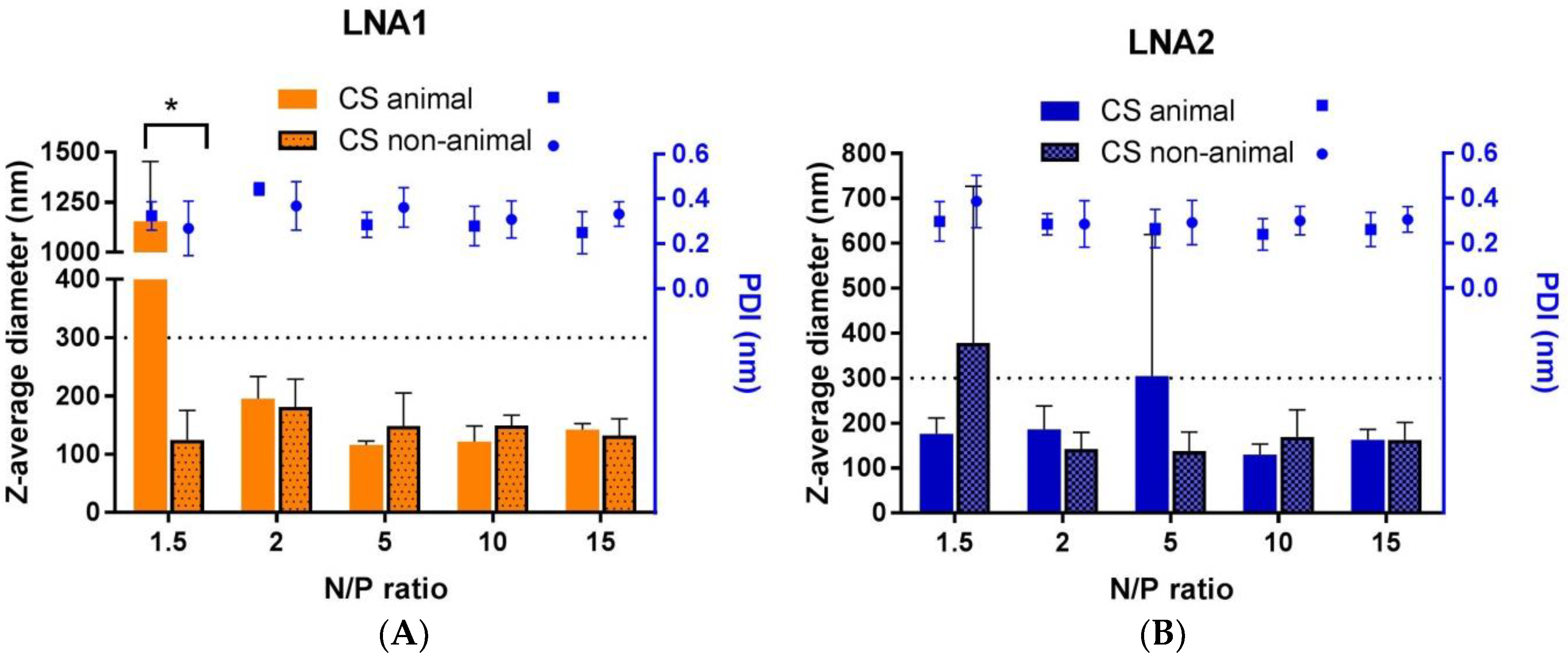 Materials 11 00122 g004 550